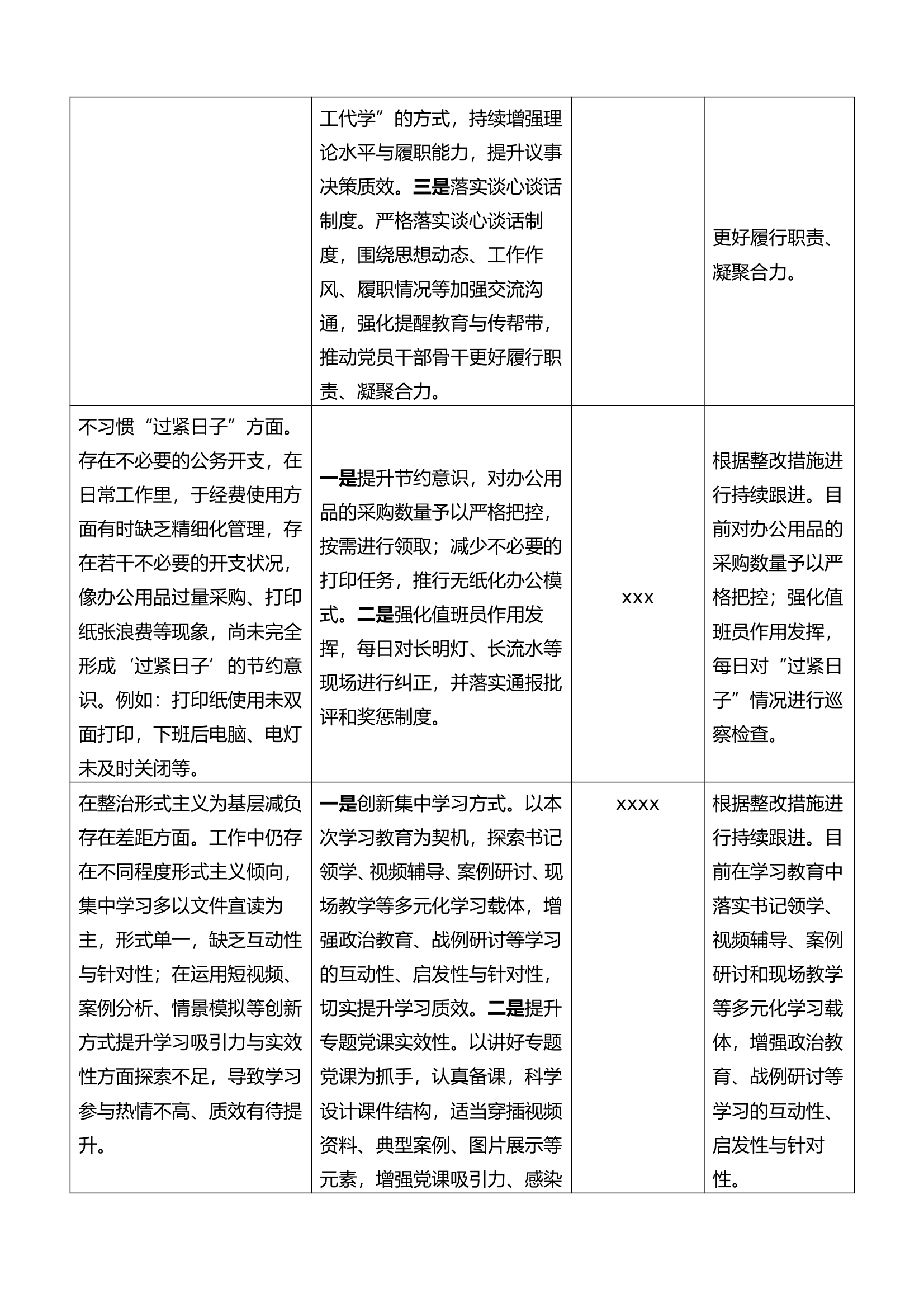 xx大队中央八项规定精神学习教育集中整治台账 第2页