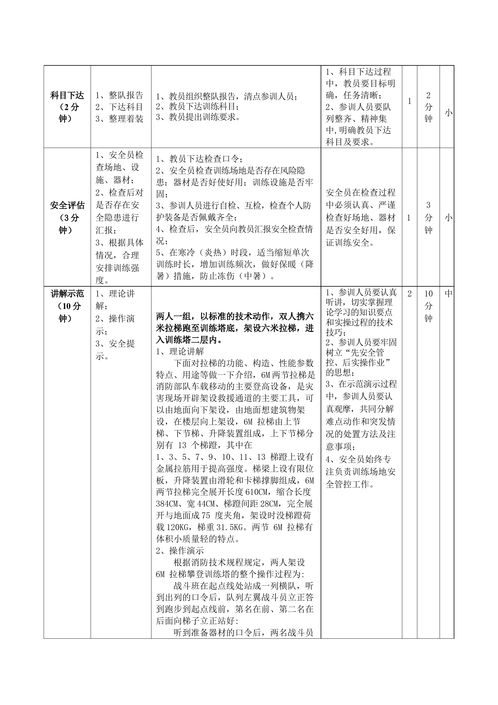 XX站双人架设六米拉梯训练教案.docx 第2页
