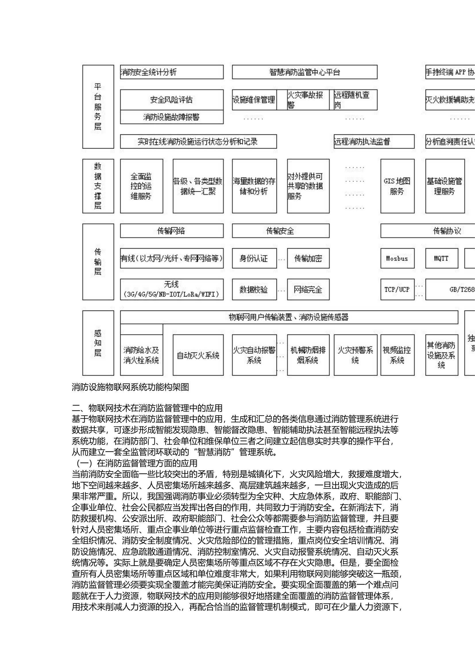 精品：a基于智能物联网下的消防监督管理系统建设.docx 第2页