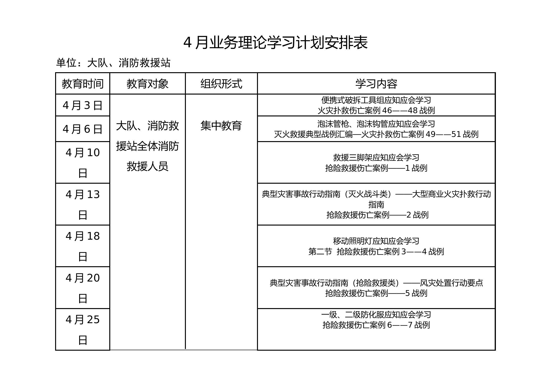 4月业务学习计划.docx 第1页