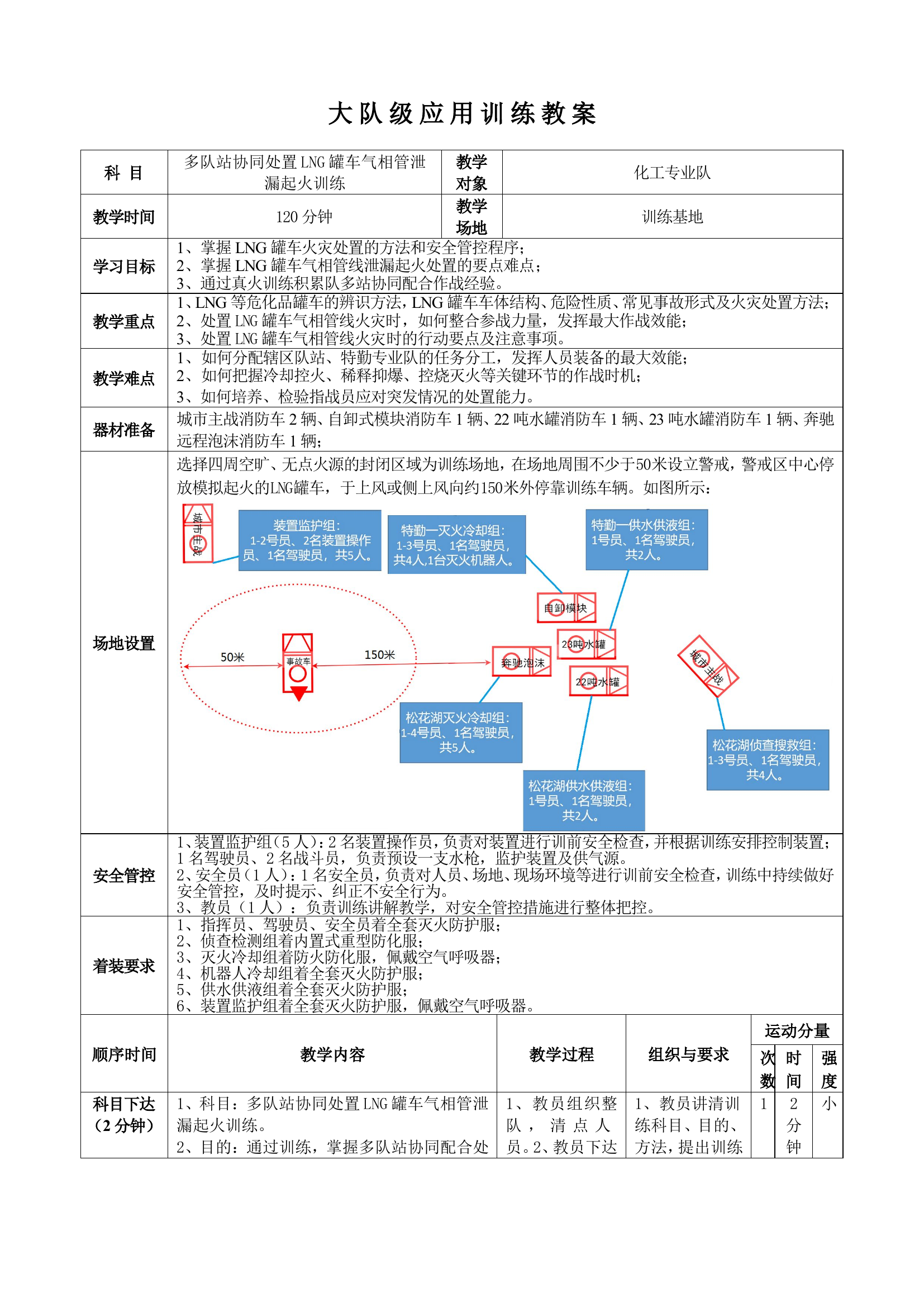 大队级应用训练教案.doc 第1页