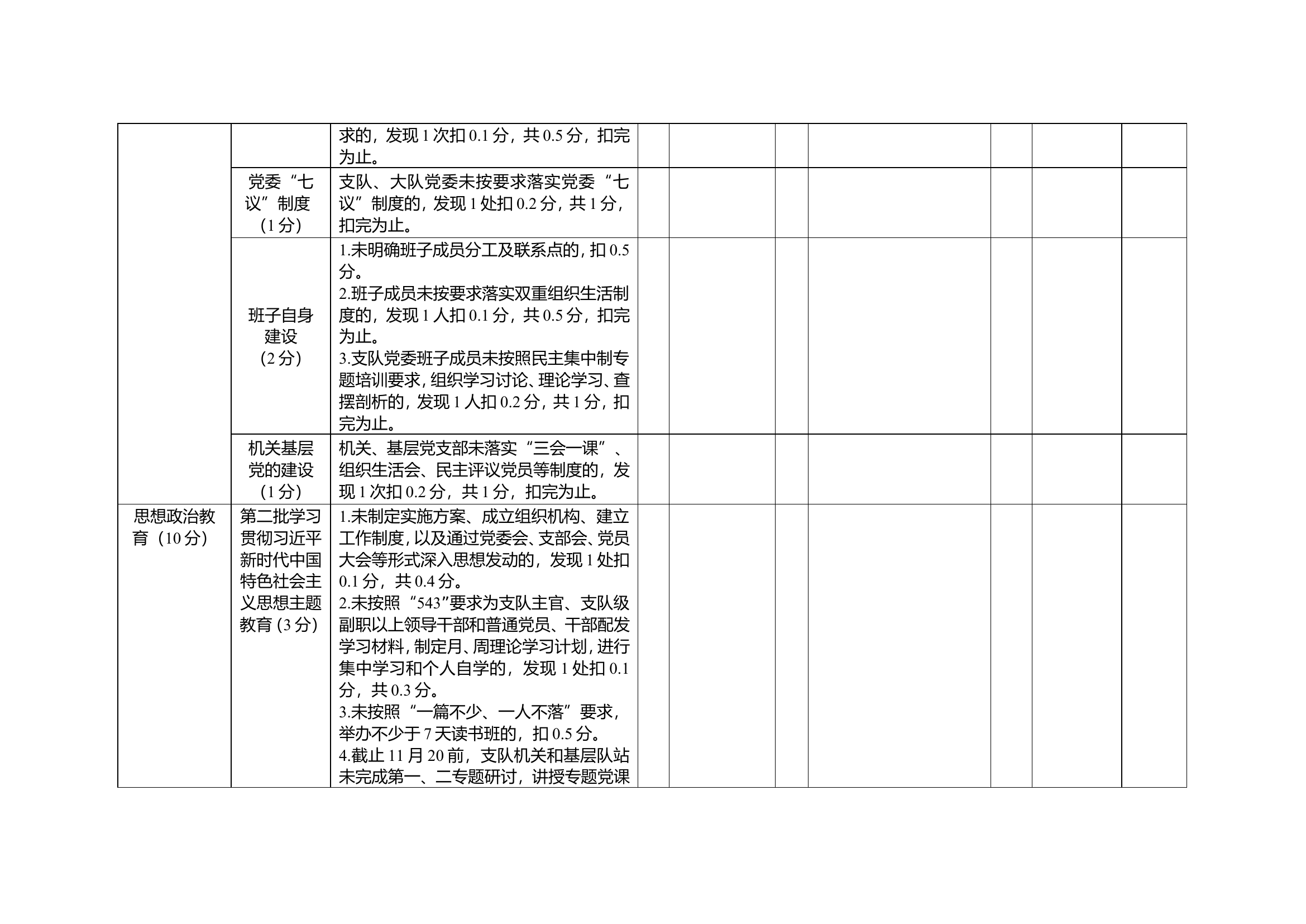 考评细则20231102.doc 第2页