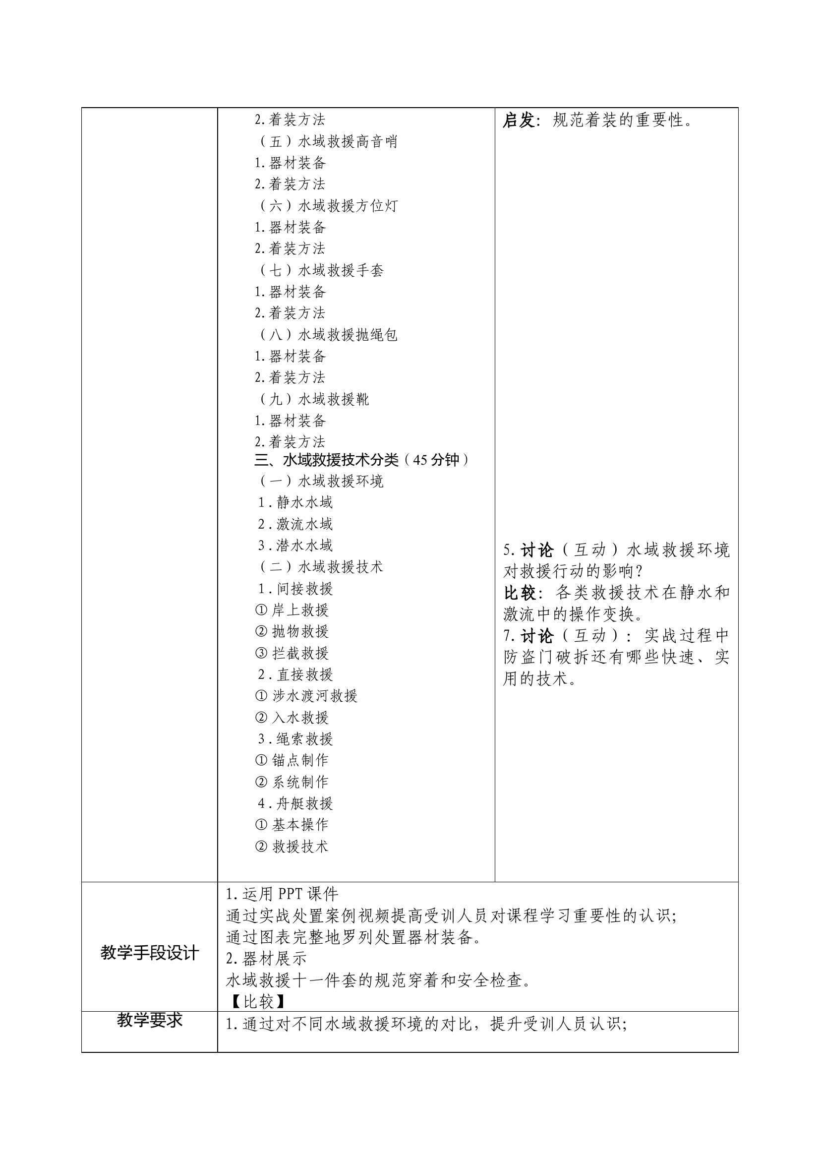 教案：水域救援技术四会教学.docx 第2页