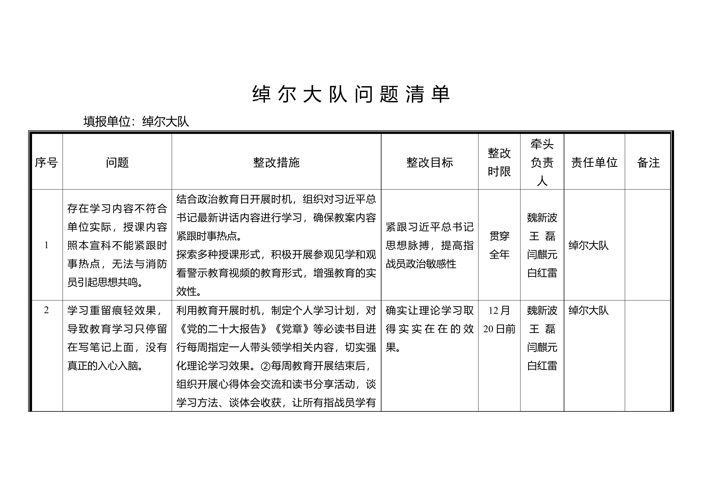 主题教育问题清单.docx 第1页