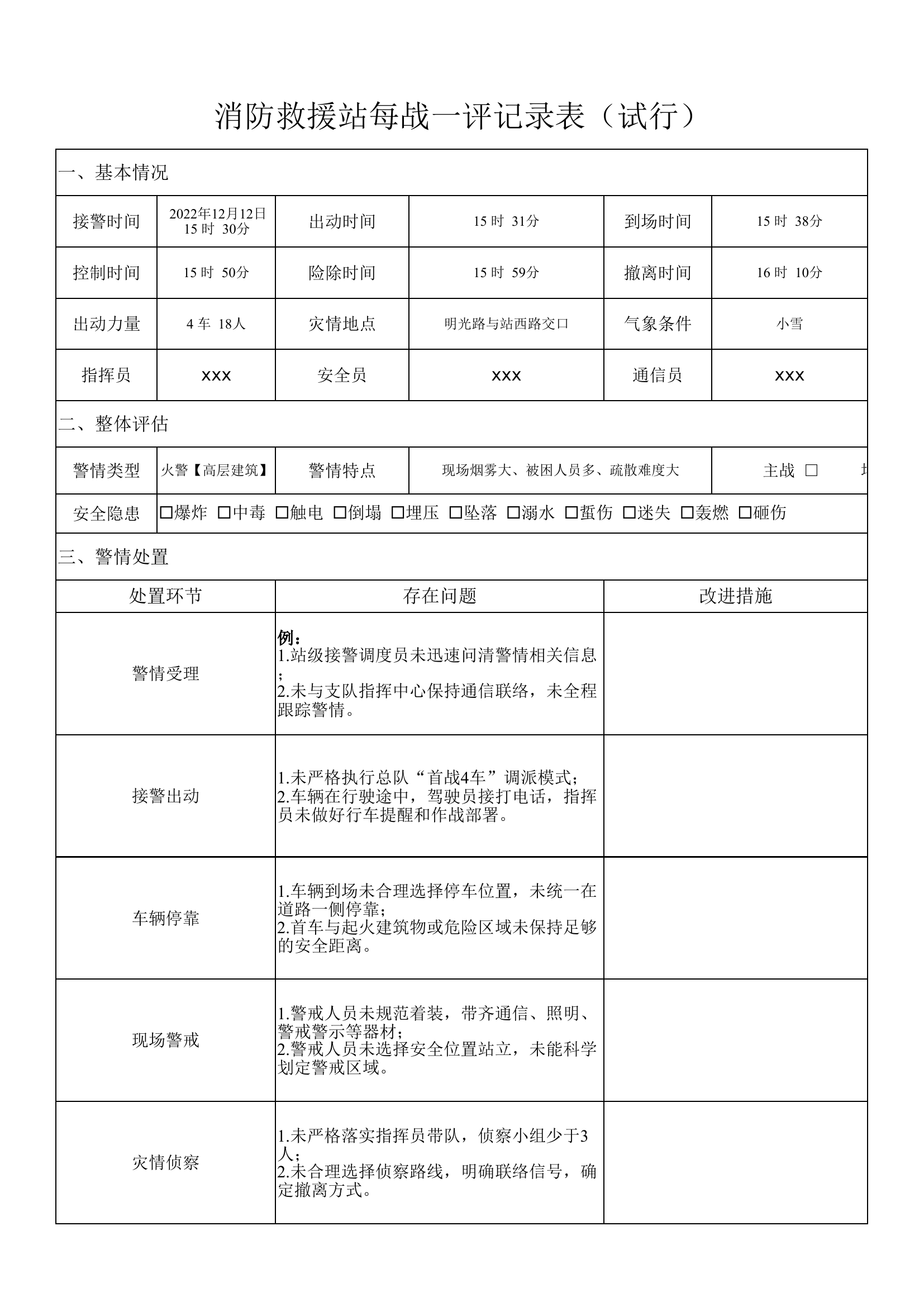 附件5：消防救援站每战一评记录表.xlsx 第1页