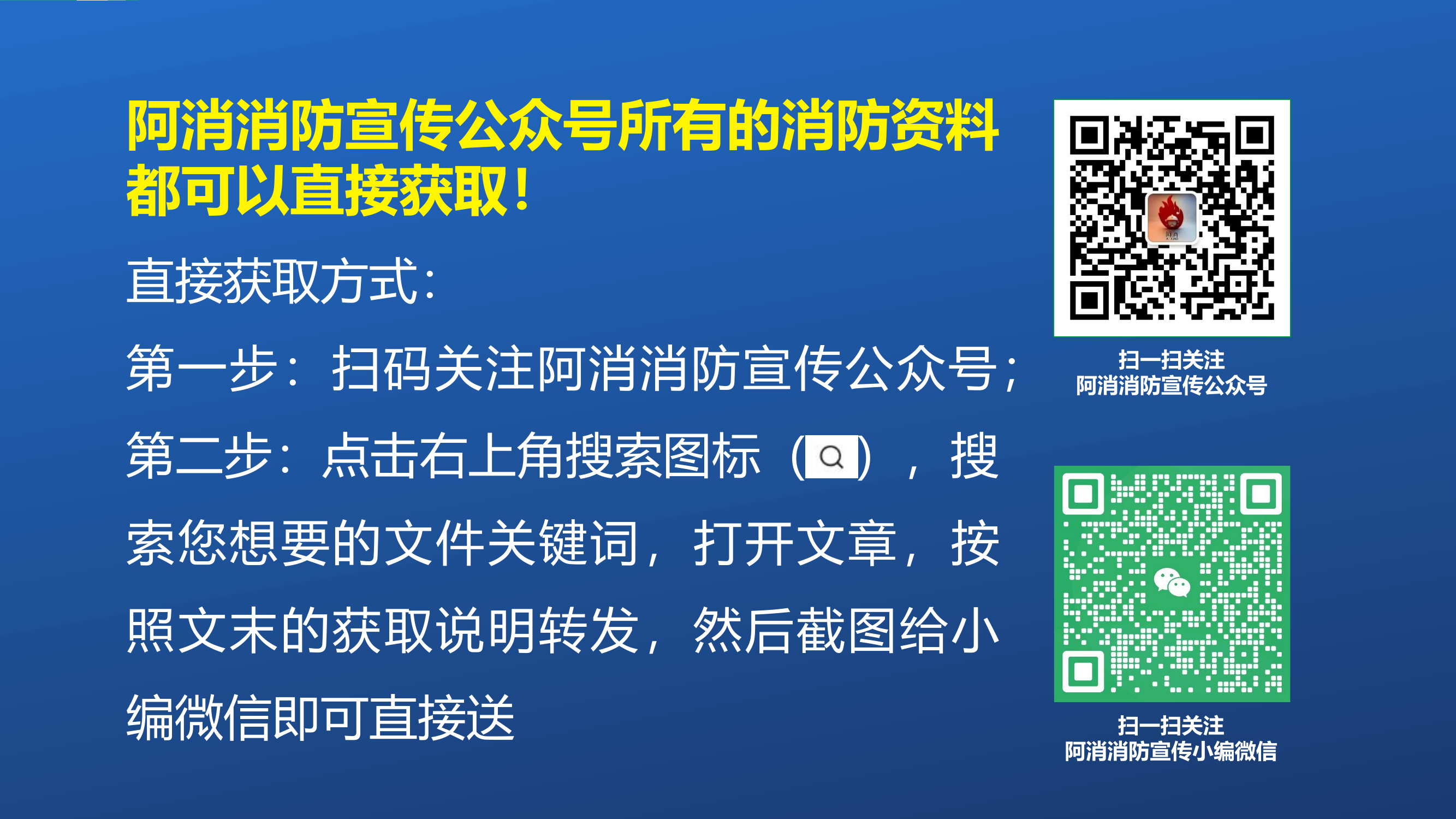18829 沿街门店和九小场所消防安全培训要则.pptx 第2页