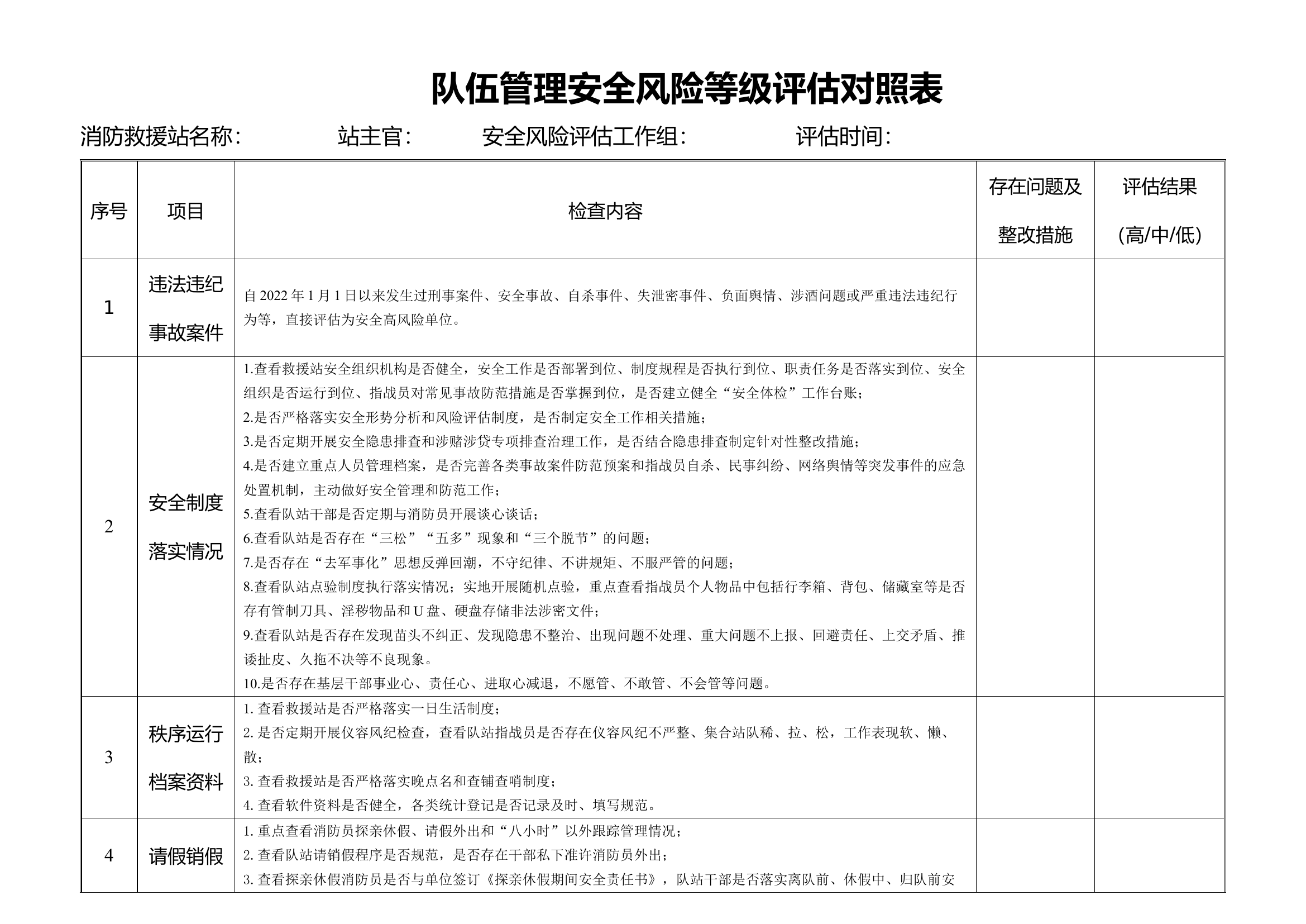 队伍管理安全风险等级评估对照表.doc 第1页