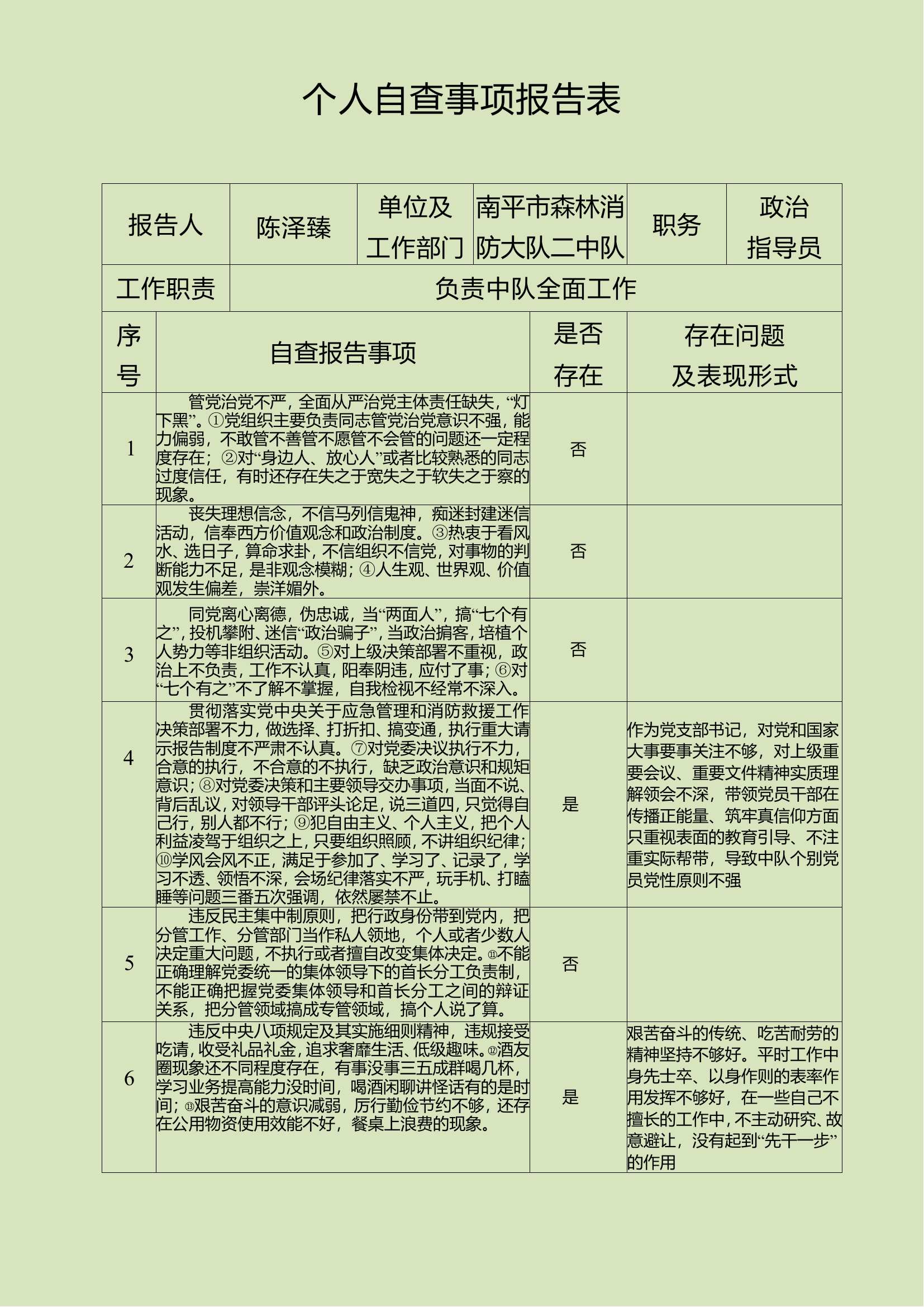 个人自查事项报告表（干部）.doc 第1页
