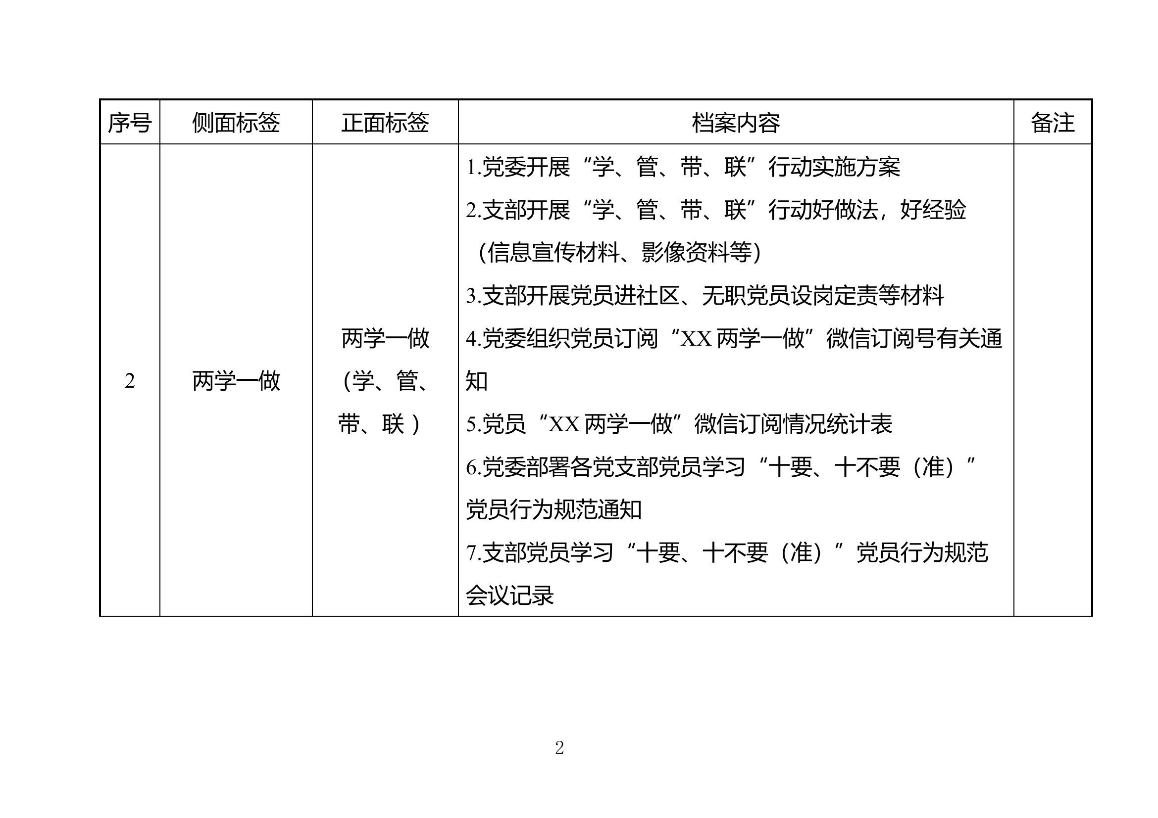 基层党组织党建档案材料分类对照表.docx 第2页