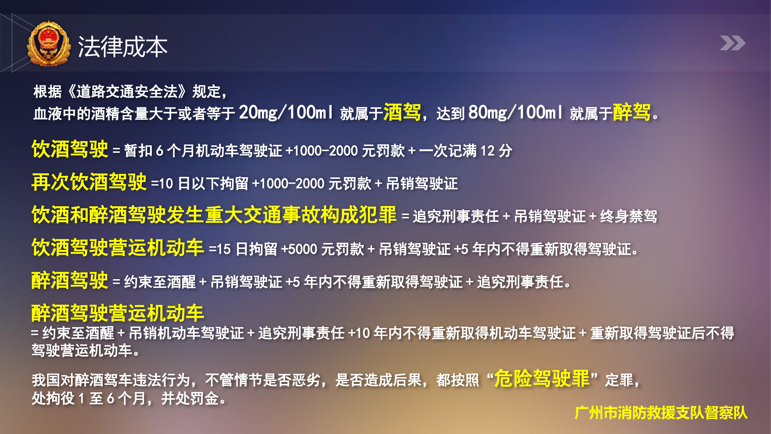 酒驾警示.pptx 第2页