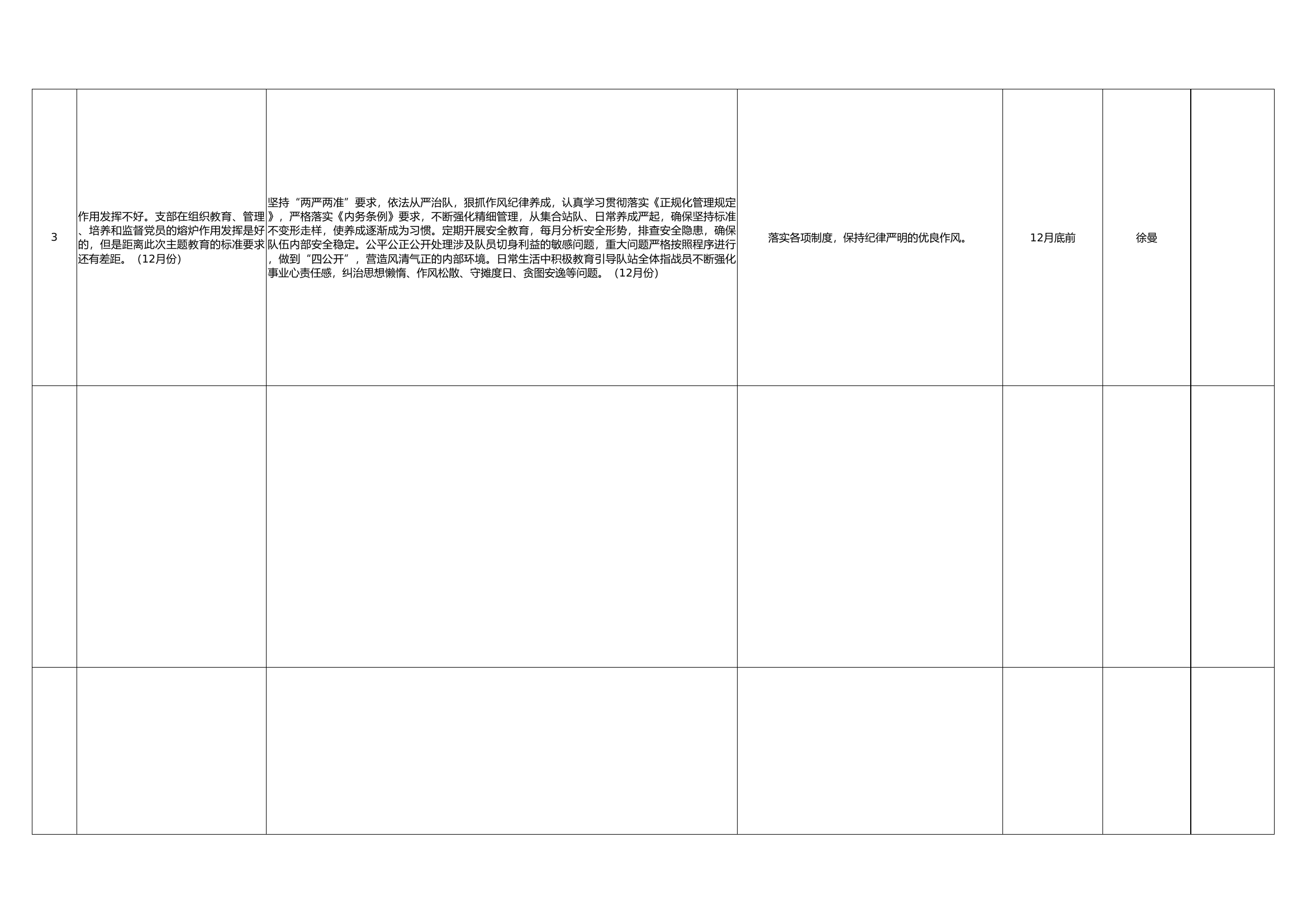 xxx大队、站关于第二批主题教育检视问题整改清单.xls 第2页