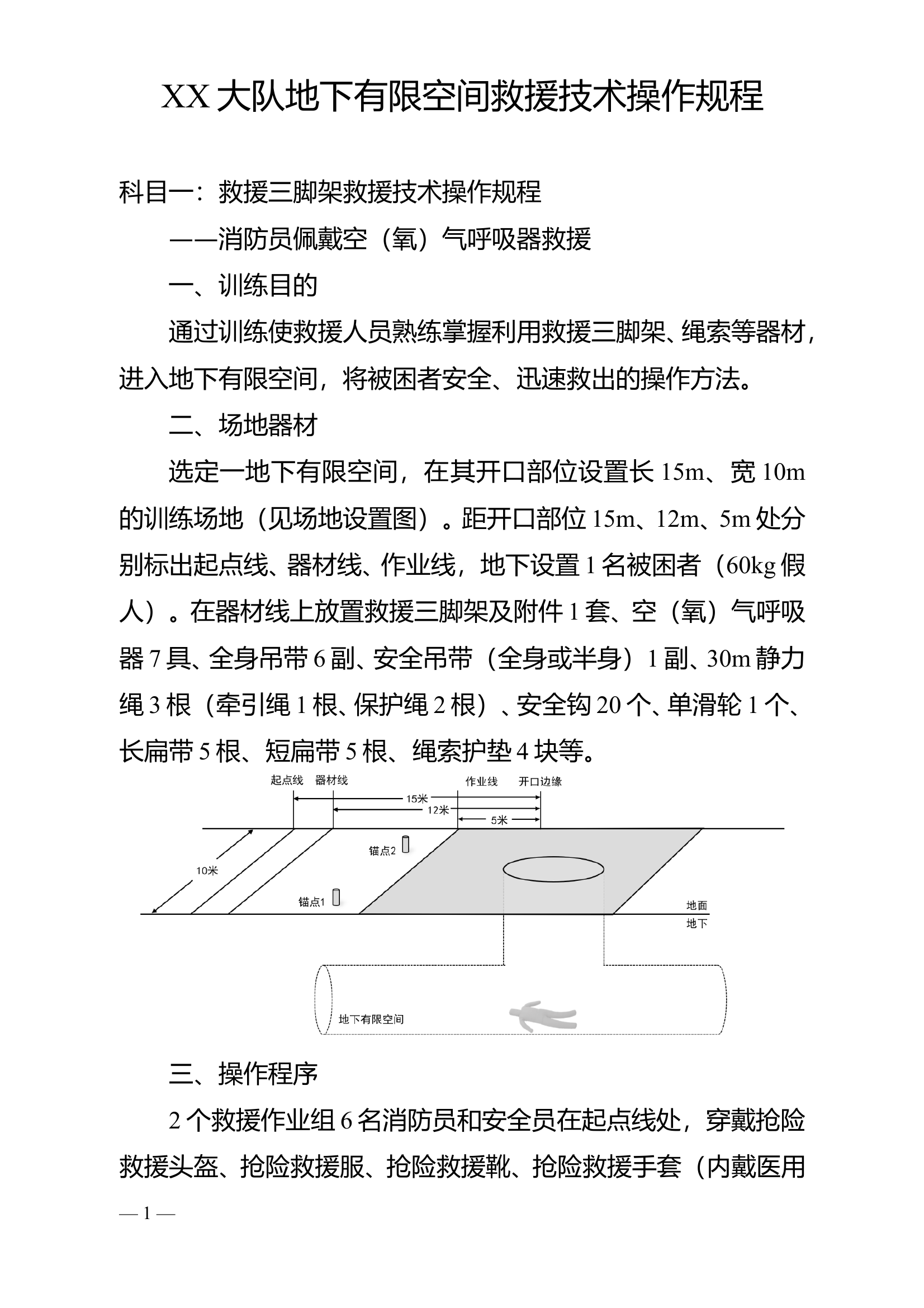 XX大队地下有限空间救援技术操作规程 第1页
