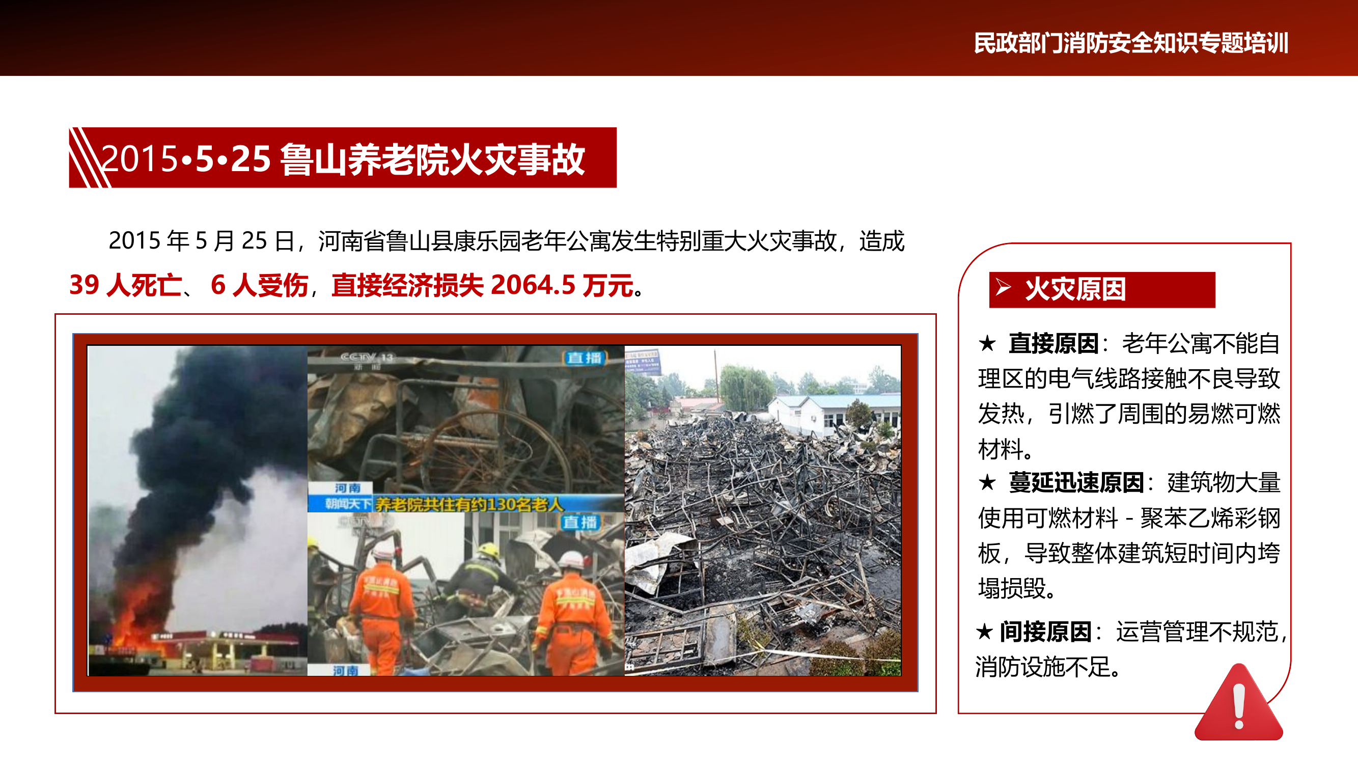 民政部门（养老院、福利院等民政服务机构消防安全）.pptx 第2页