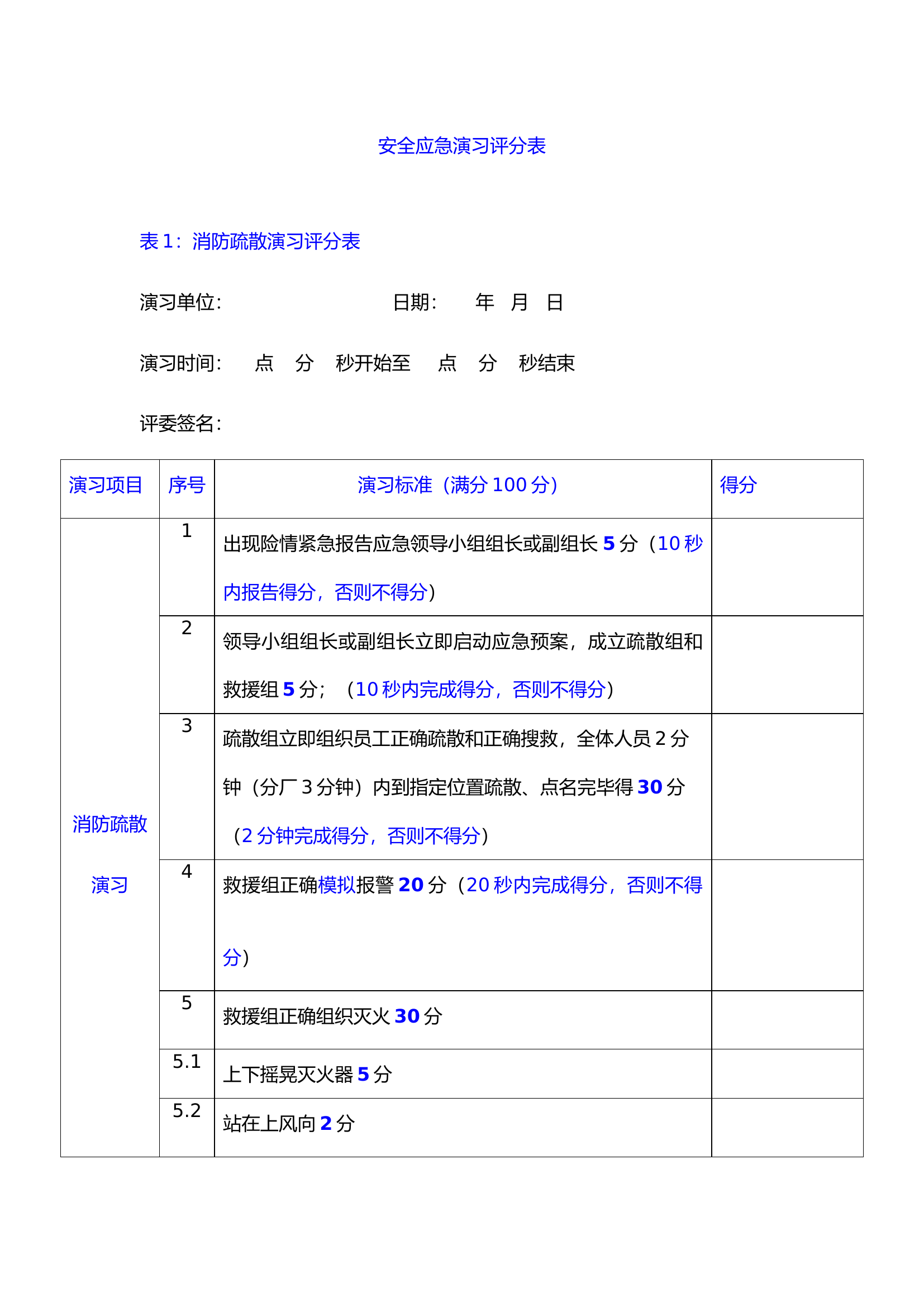 安全应急演习评分表.docx 第1页