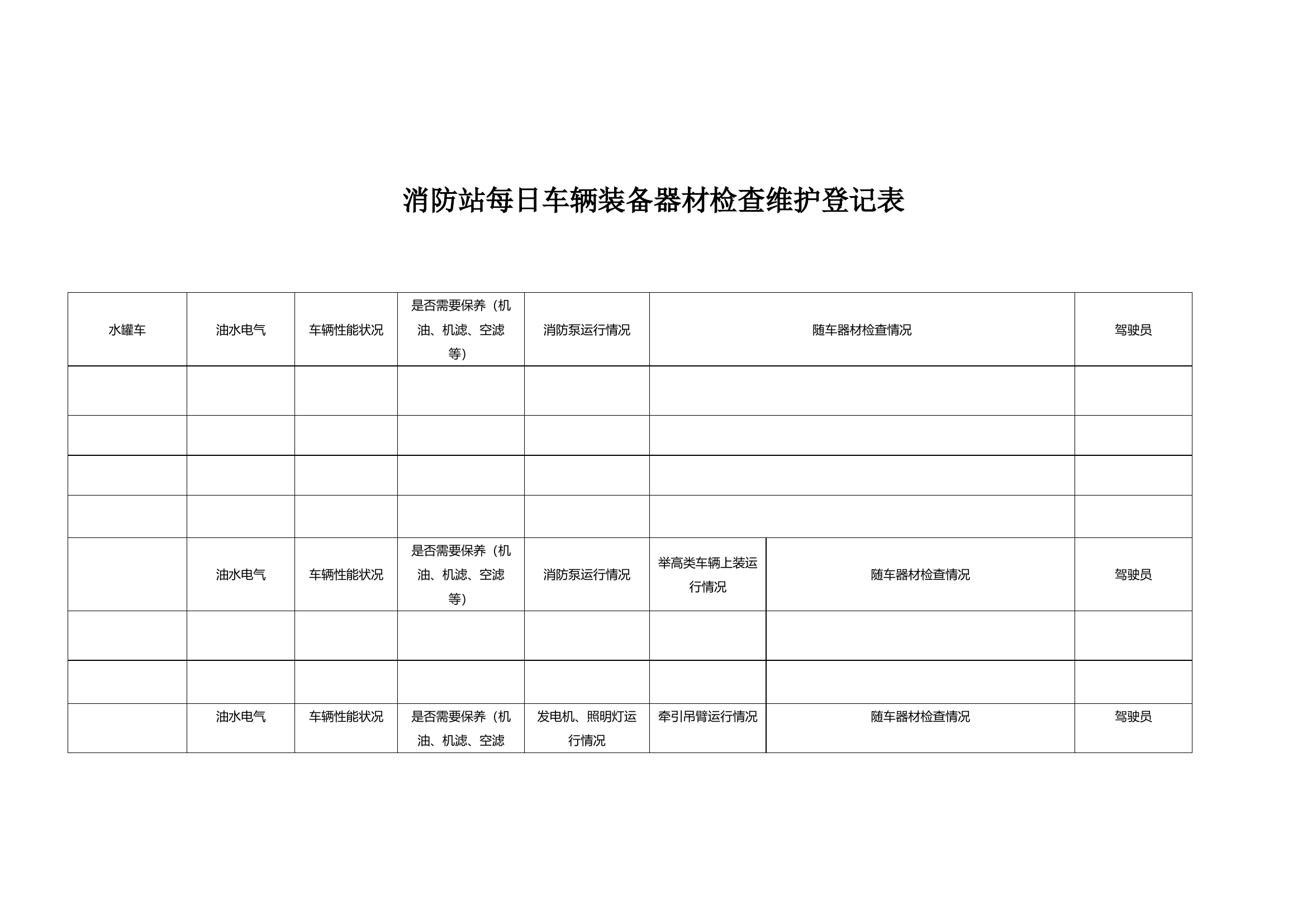 消防站每日车辆装备器材检查维护登记表.docx 第1页