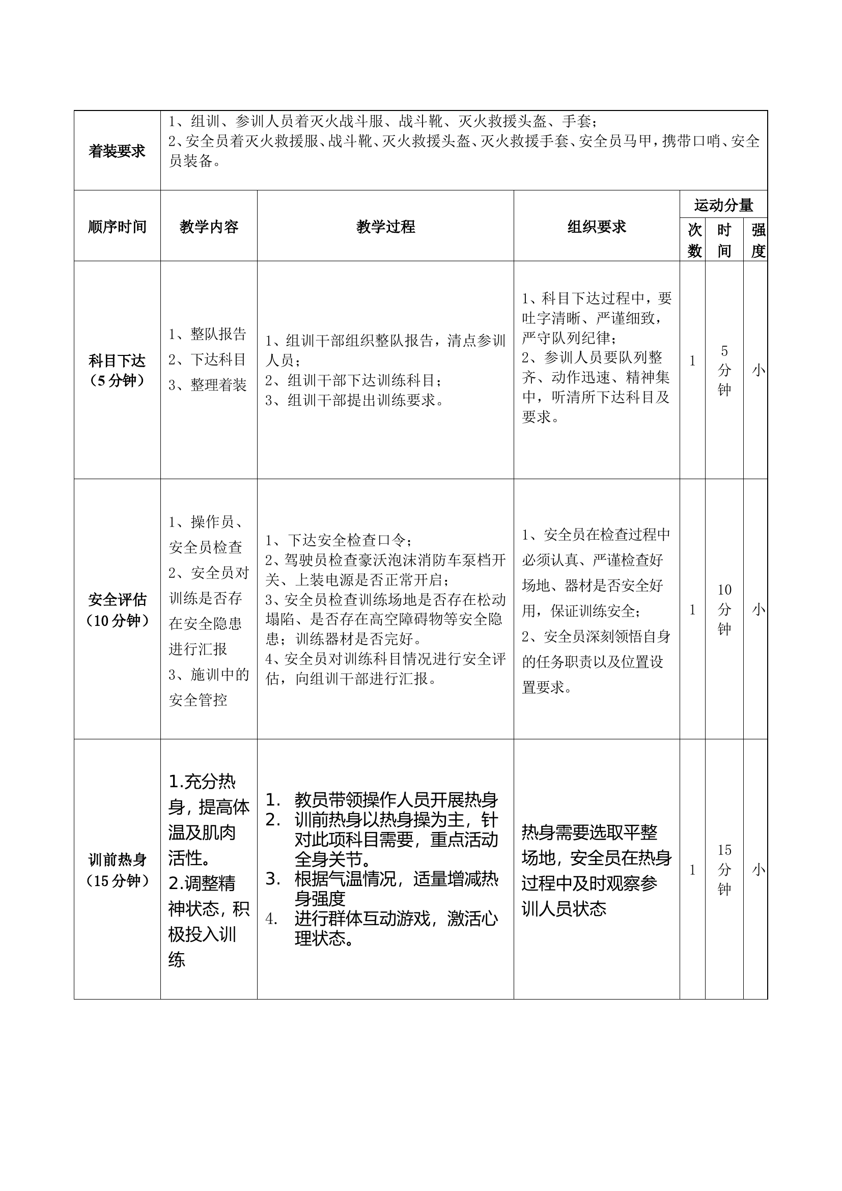 消防车辆吸水供水训练细则 第2页