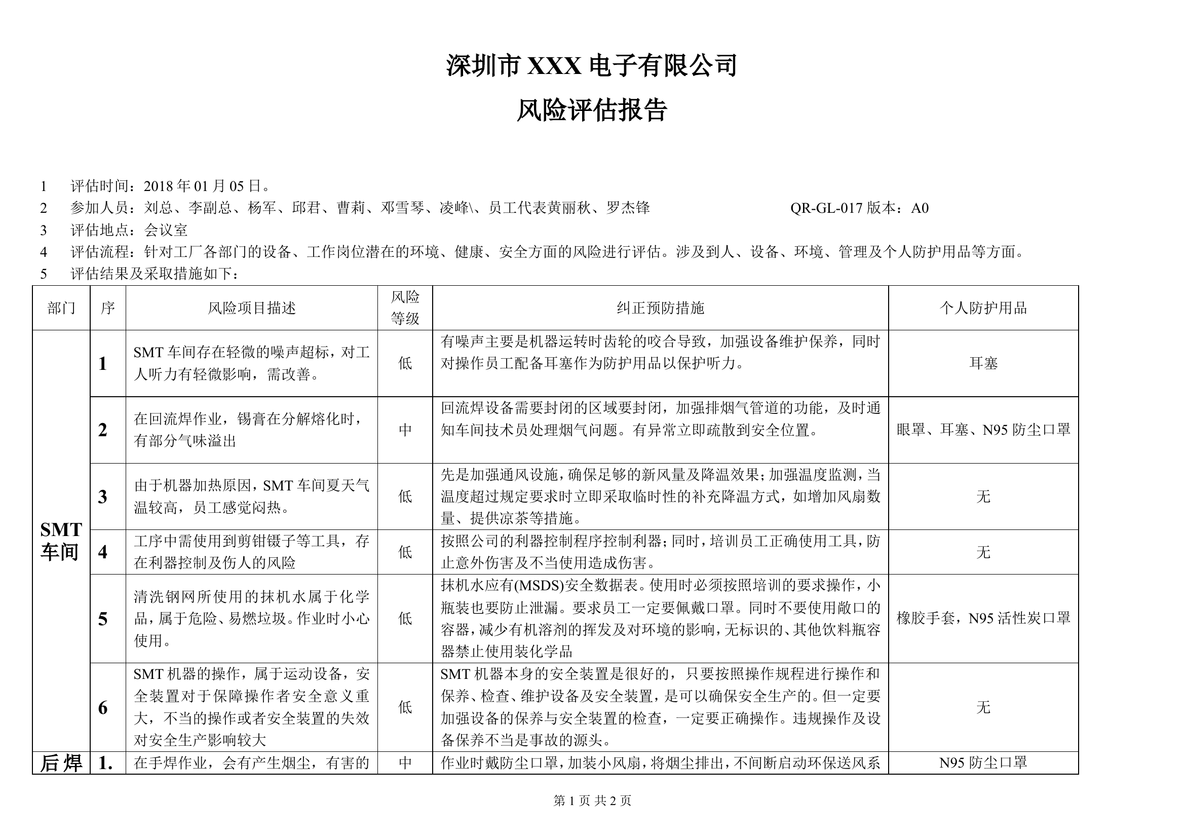电子厂风险评估报告表.doc 第1页