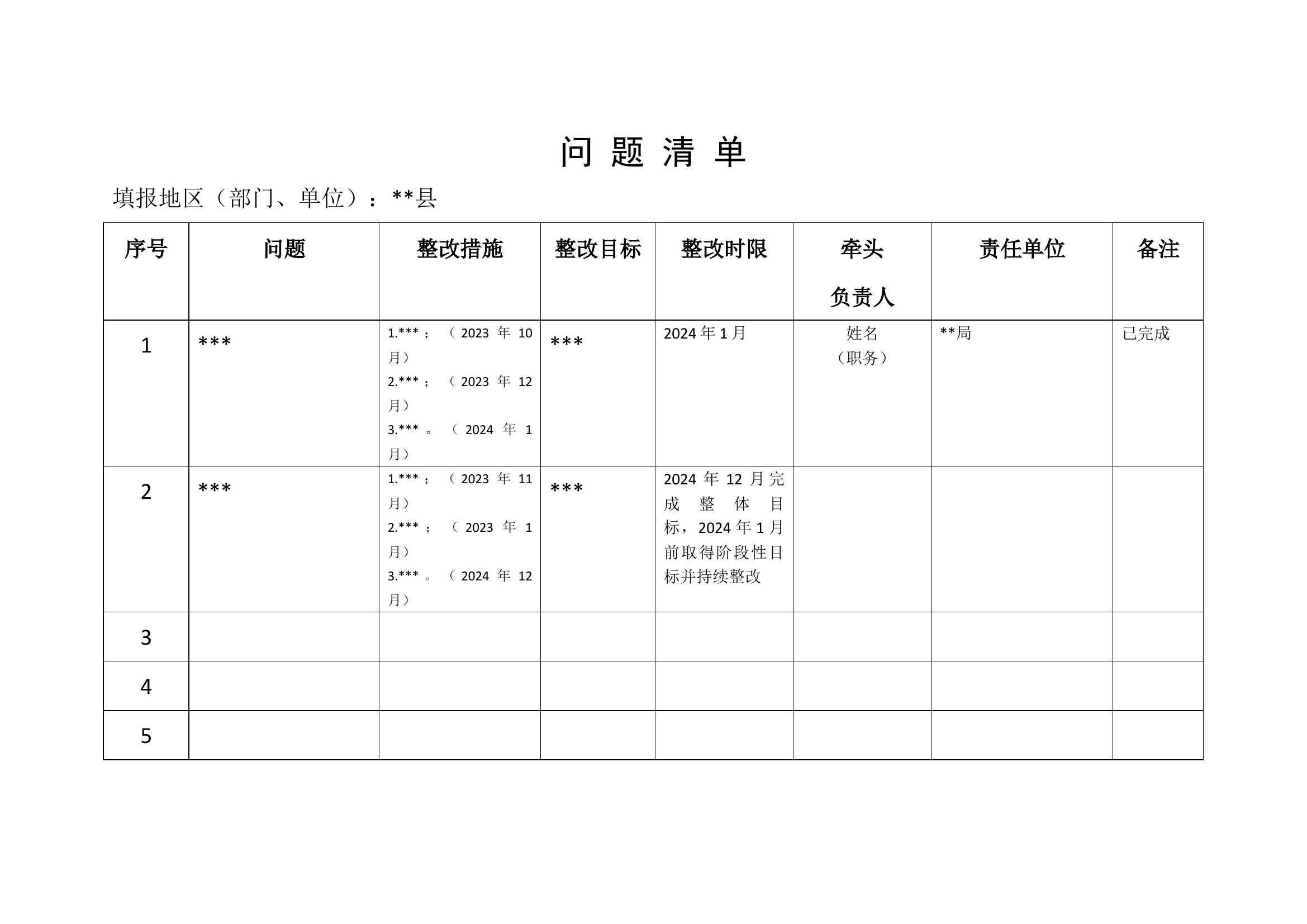 问 题 清 单9.25.docx 第1页