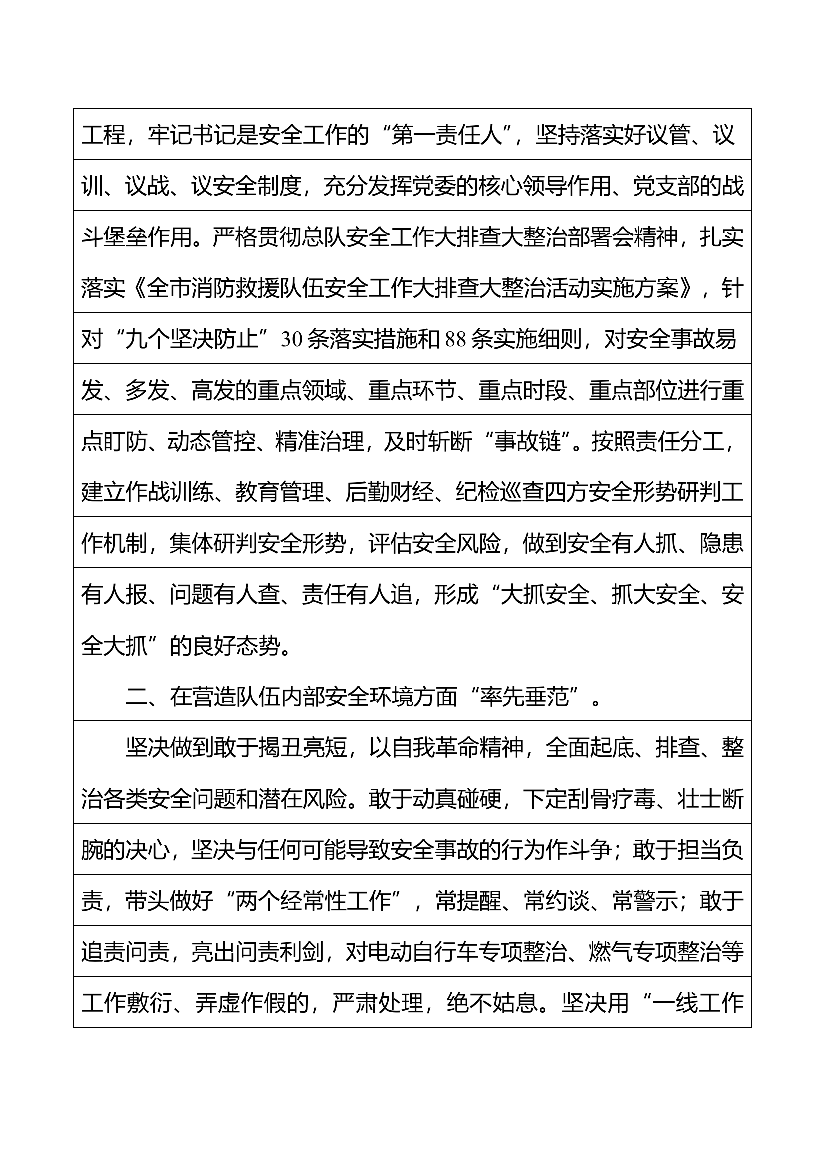 六个深刻反思研讨交流材料.doc 第2页