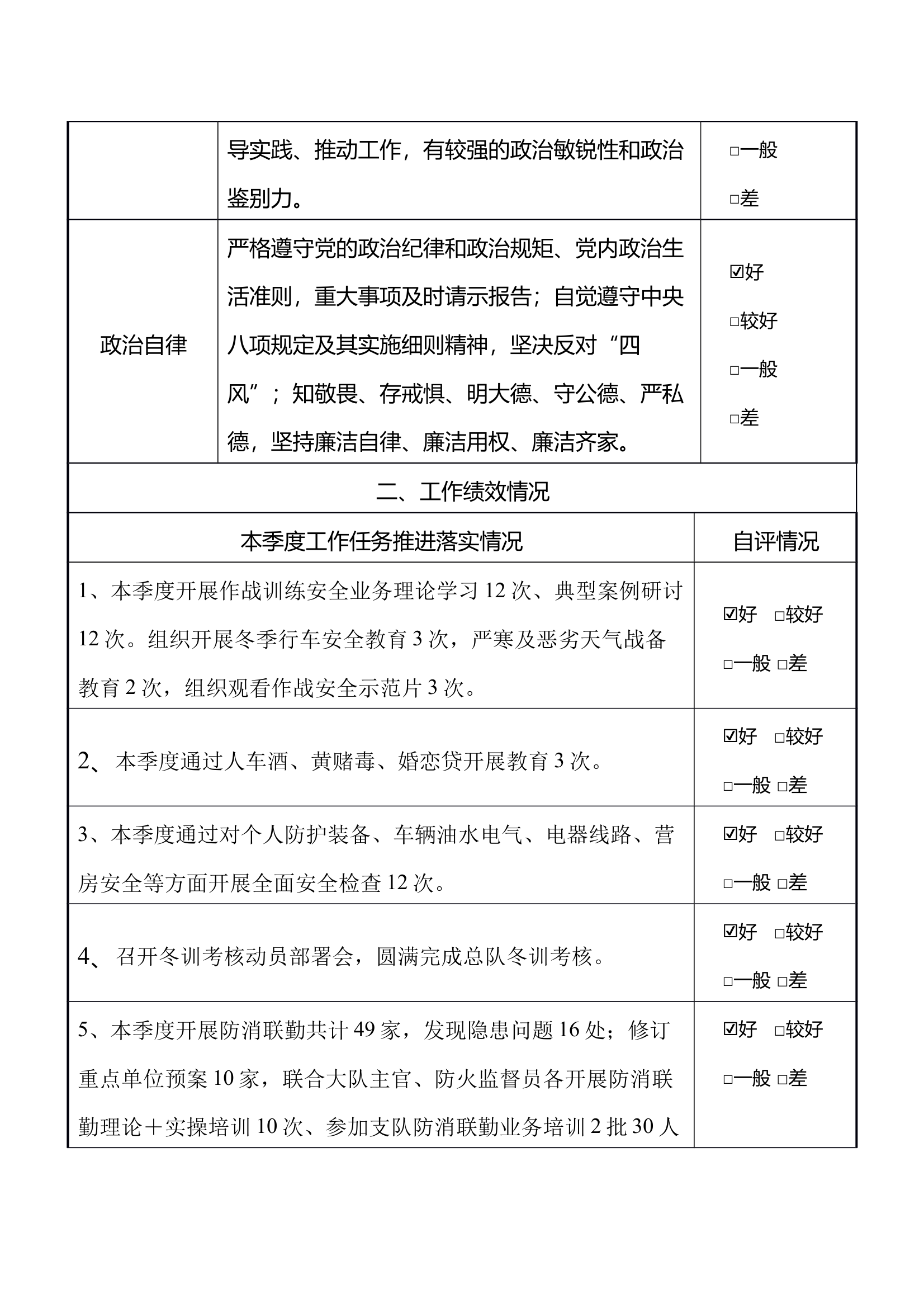 个人季度工作总结表（站长） 第2页