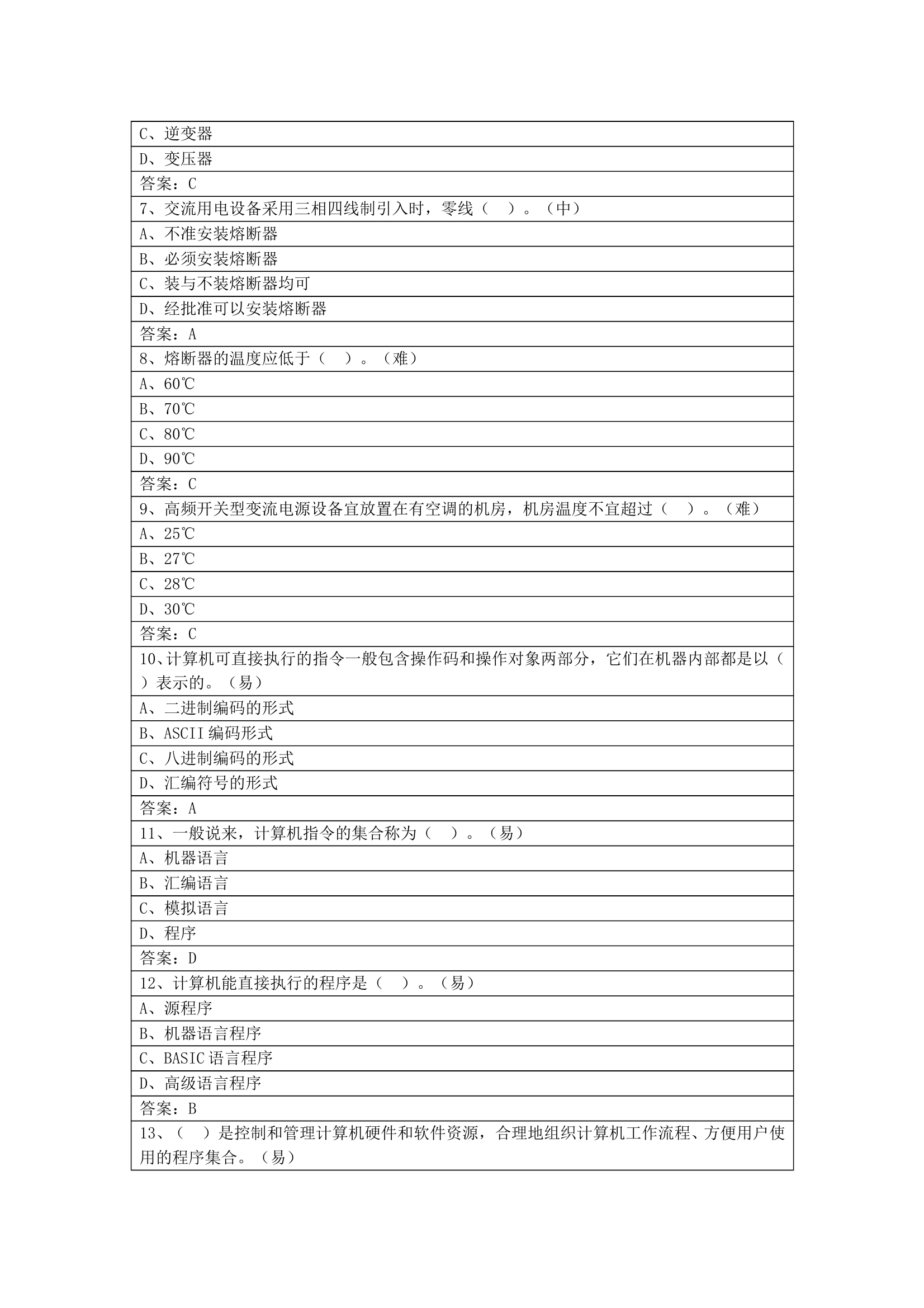 2025消防通信员题库（高级） 第2页