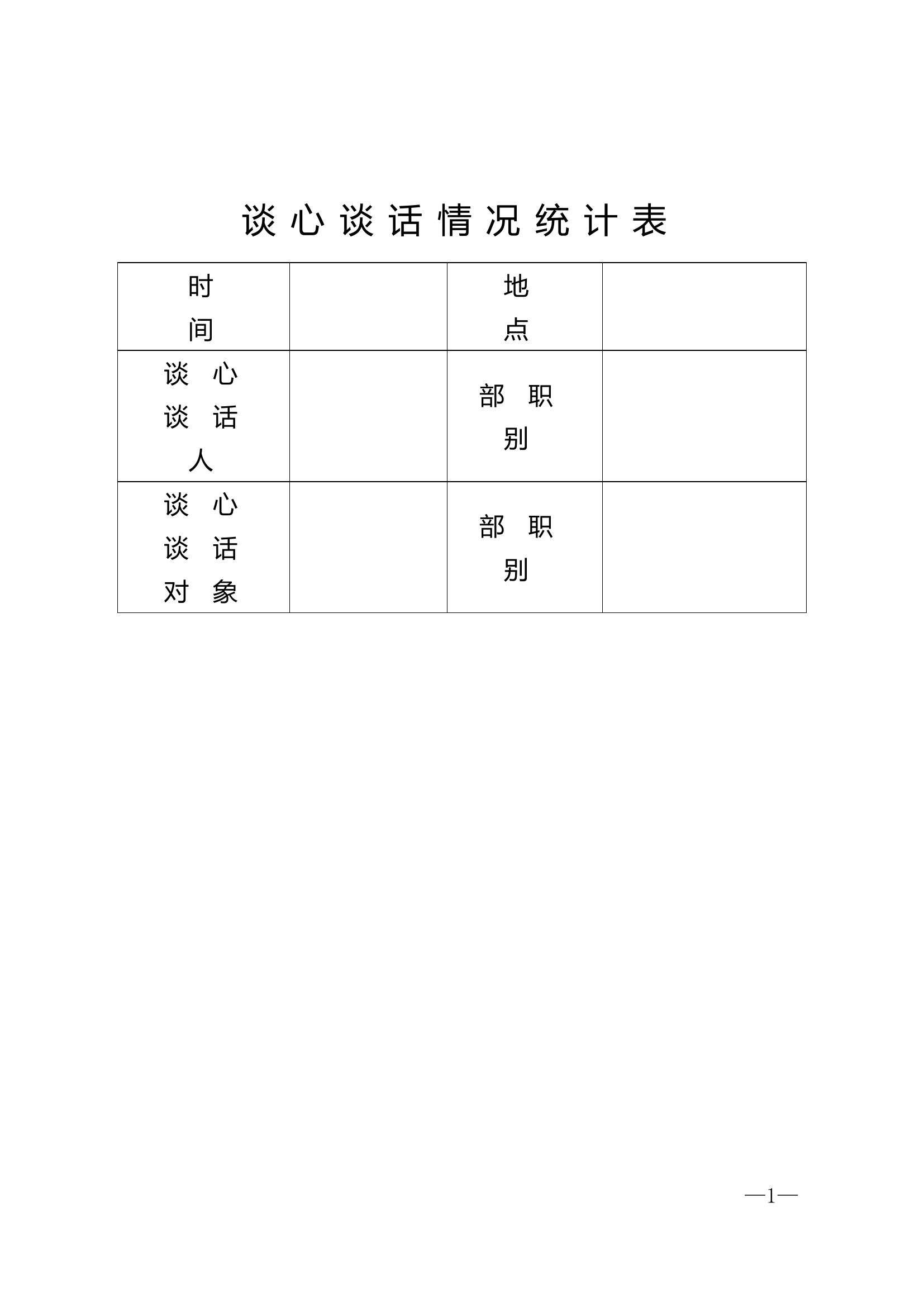 2024.下半年谈心谈话情况统计表.doc 第1页