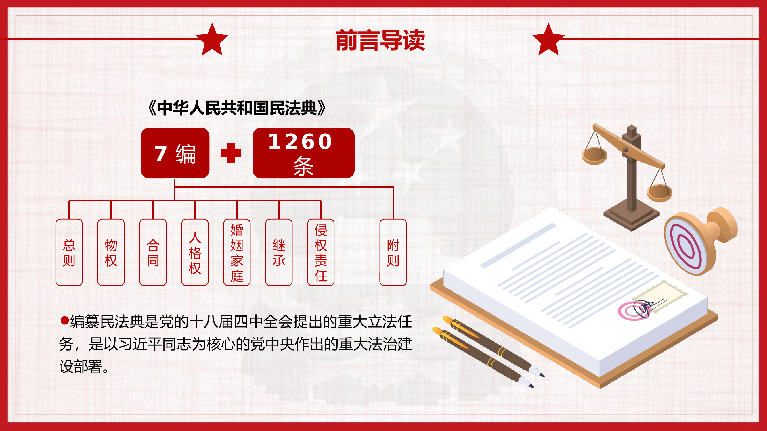 民法典PPT.pptx 第2页