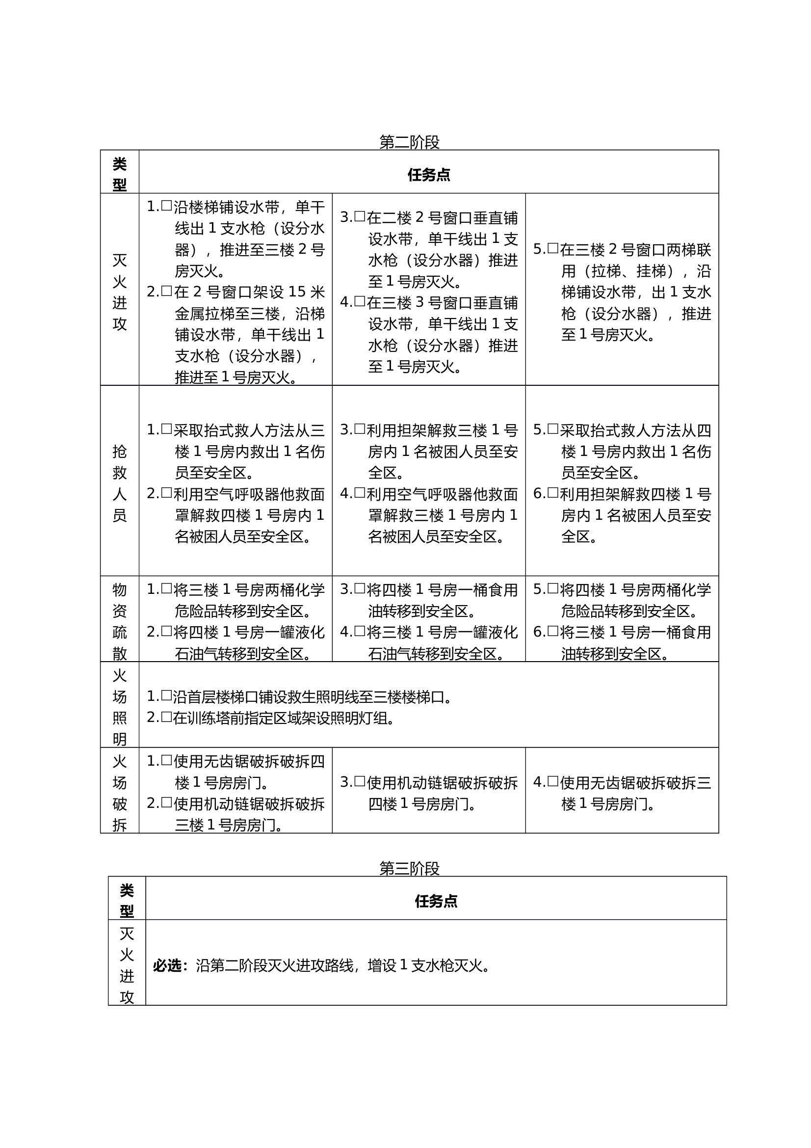 (模板)整建制实战化登记表 第2页