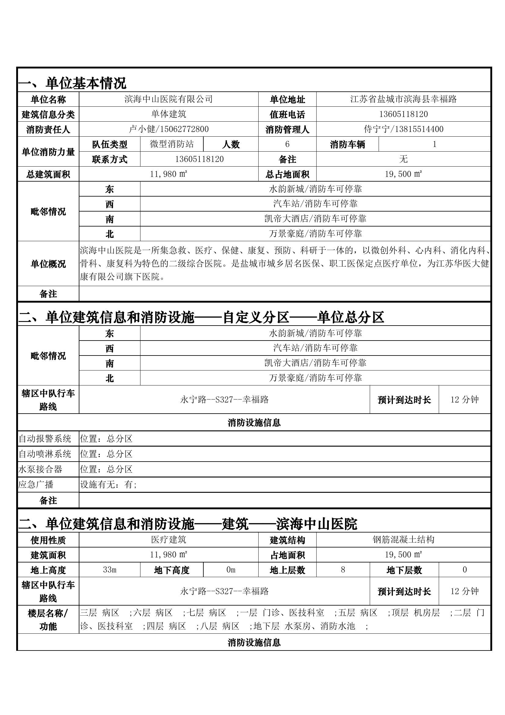 滨海中山医院有限公司_v1_支队级预案.pdf 第2页