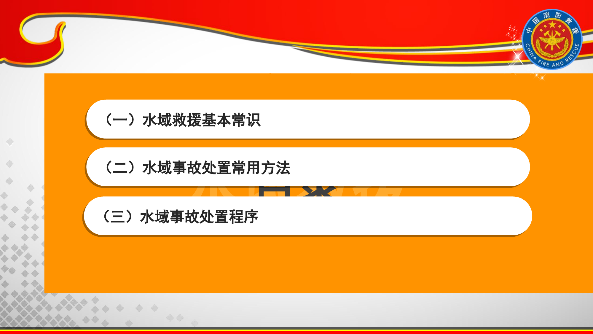 作战训练安全——水域救援篇.pptx 第2页