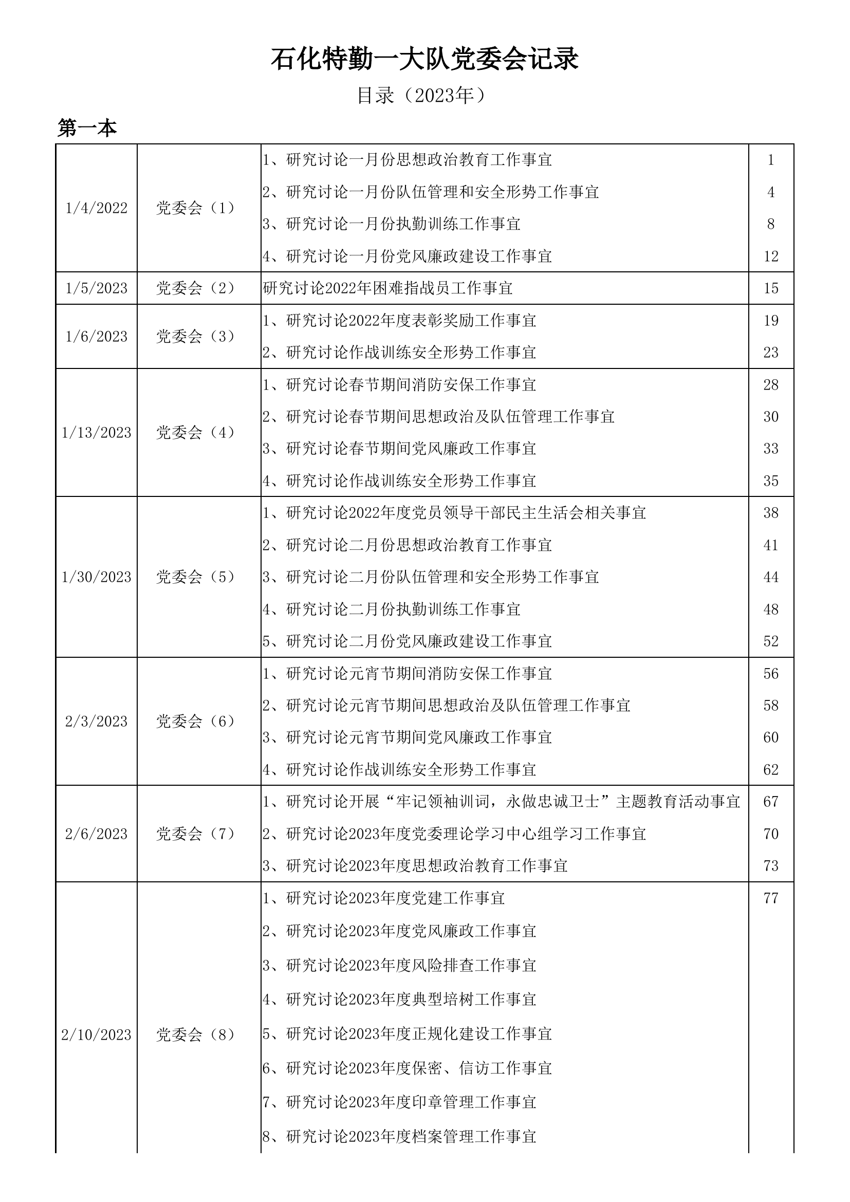 党委会议记录本目录 .xlsx 第1页