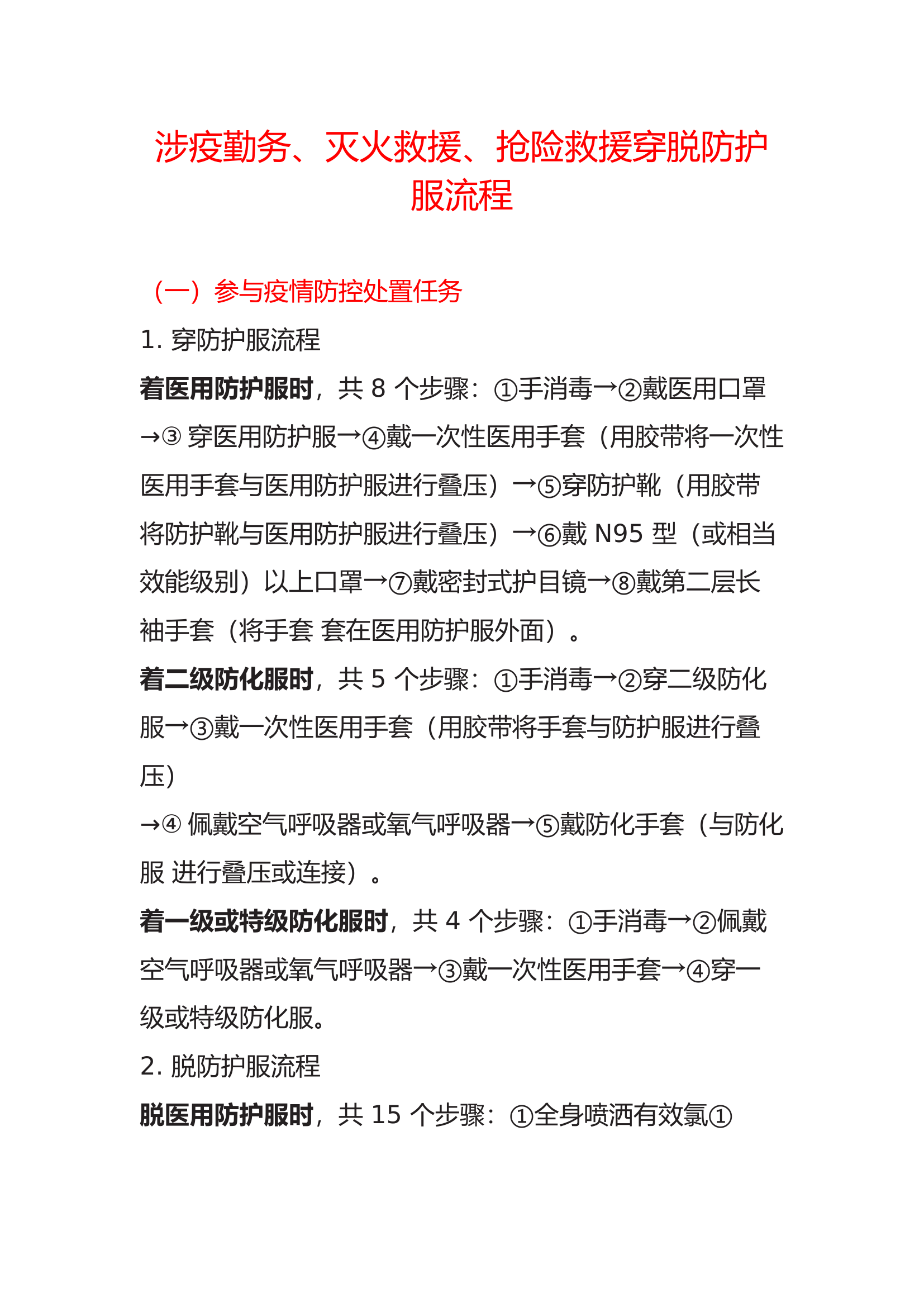 涉疫勤务、灭火救援、抢险救援穿脱防护服流程(1).docx 第1页