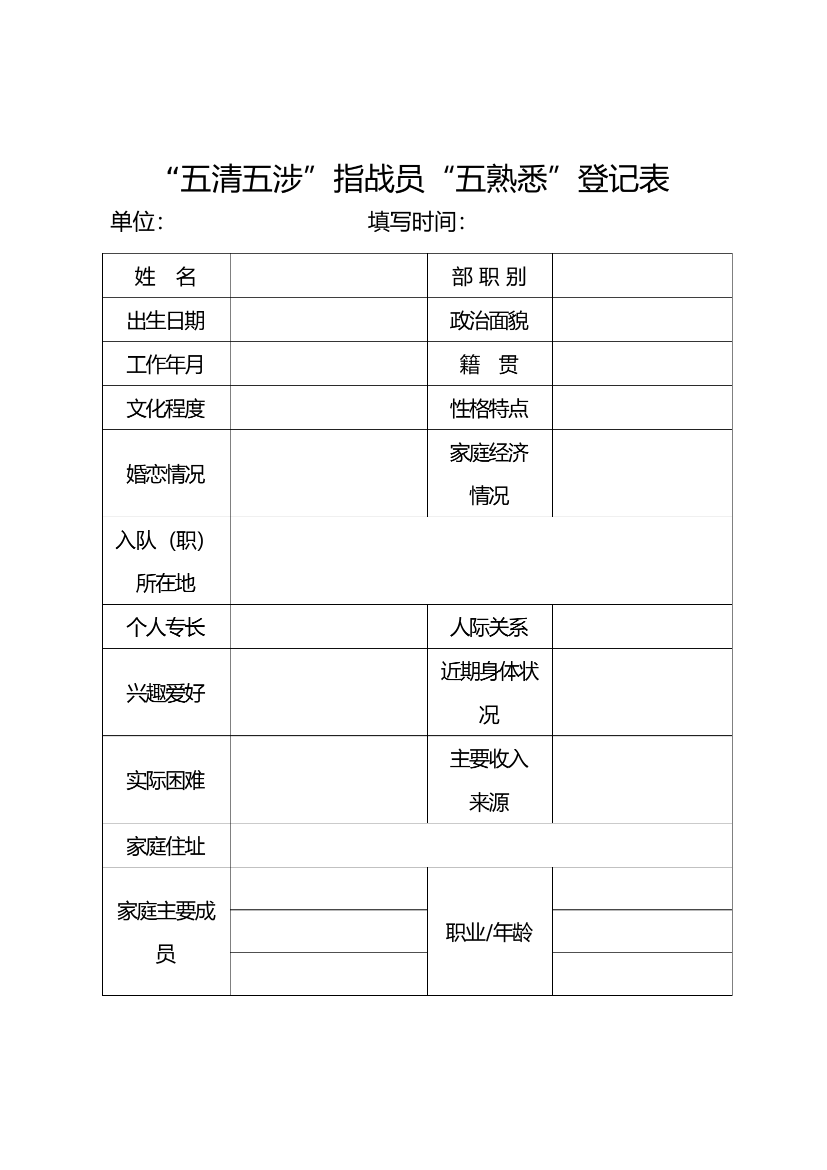 “五清五涉”指战员“五熟悉”.doc 第1页