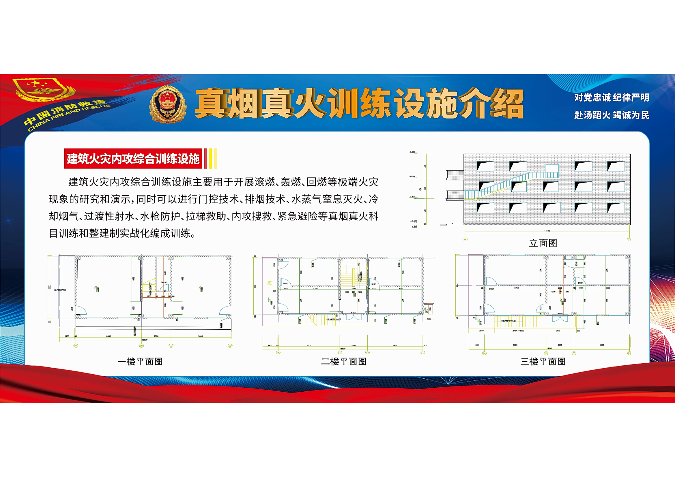 消防培训展板.pdf 第1页