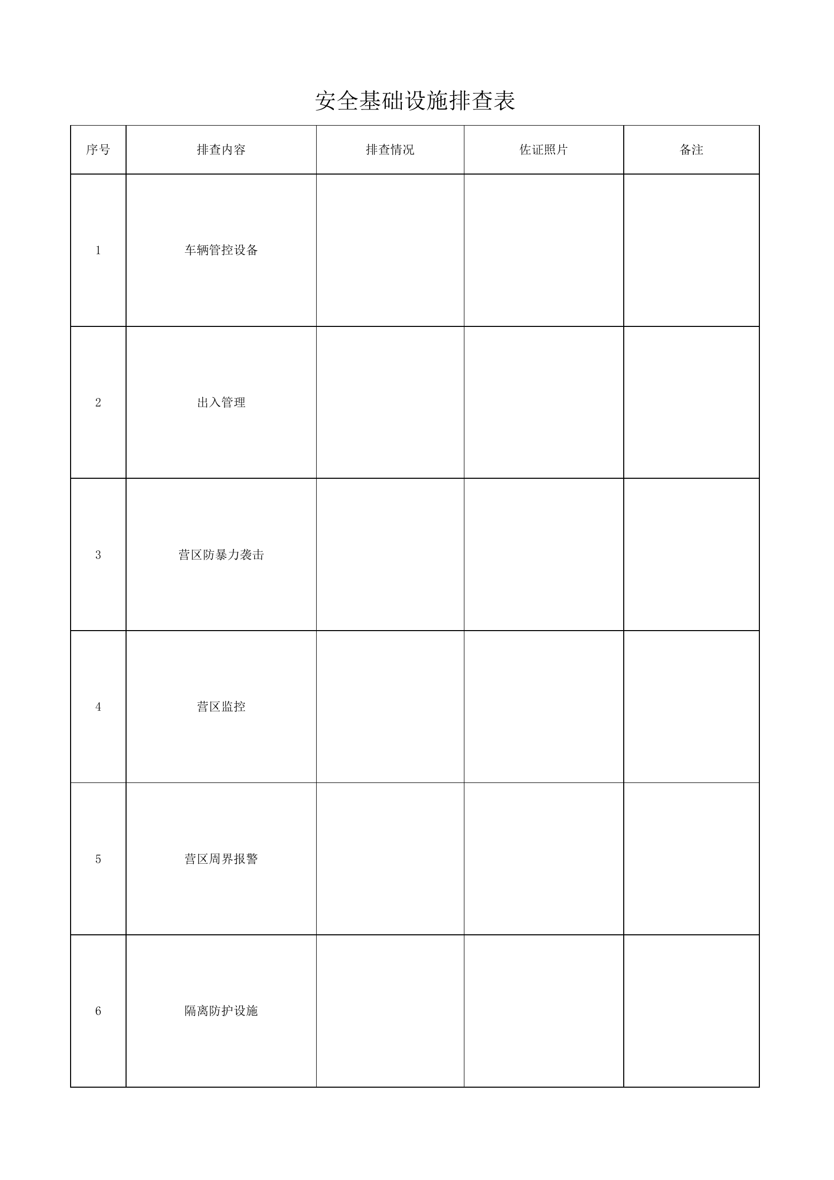 安全基础设施排查表.xlsx 第1页