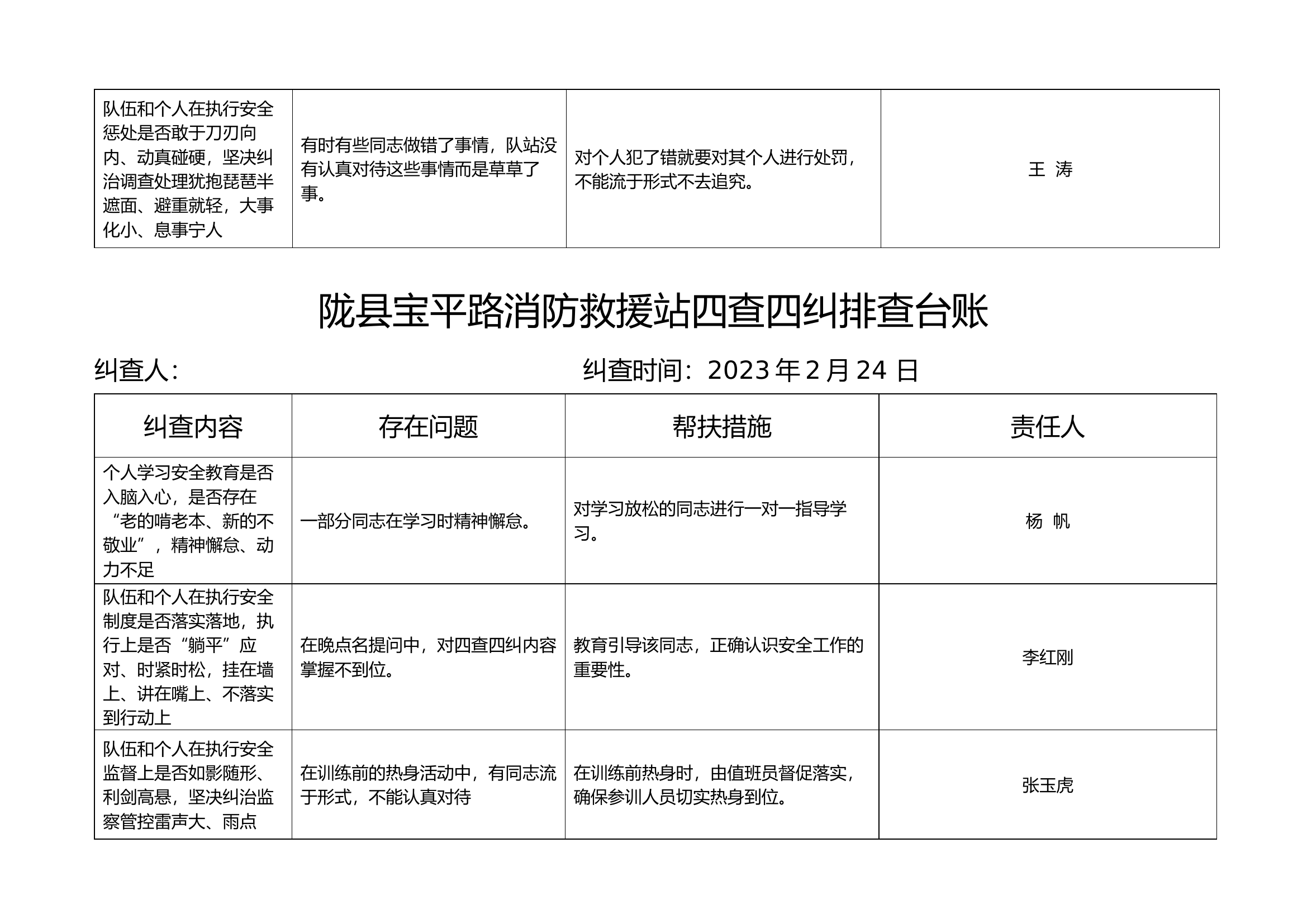 四查四纠排查档案.docx 第2页