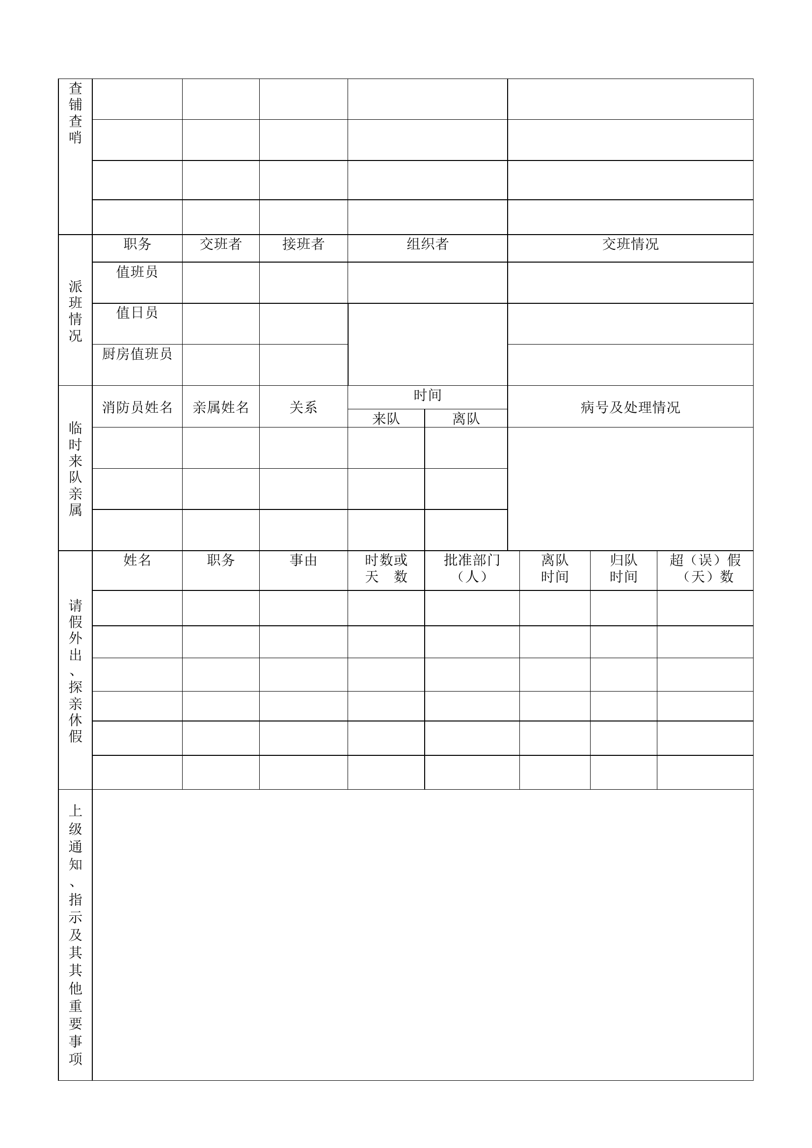 要事日记模板（空白）.docx 第2页