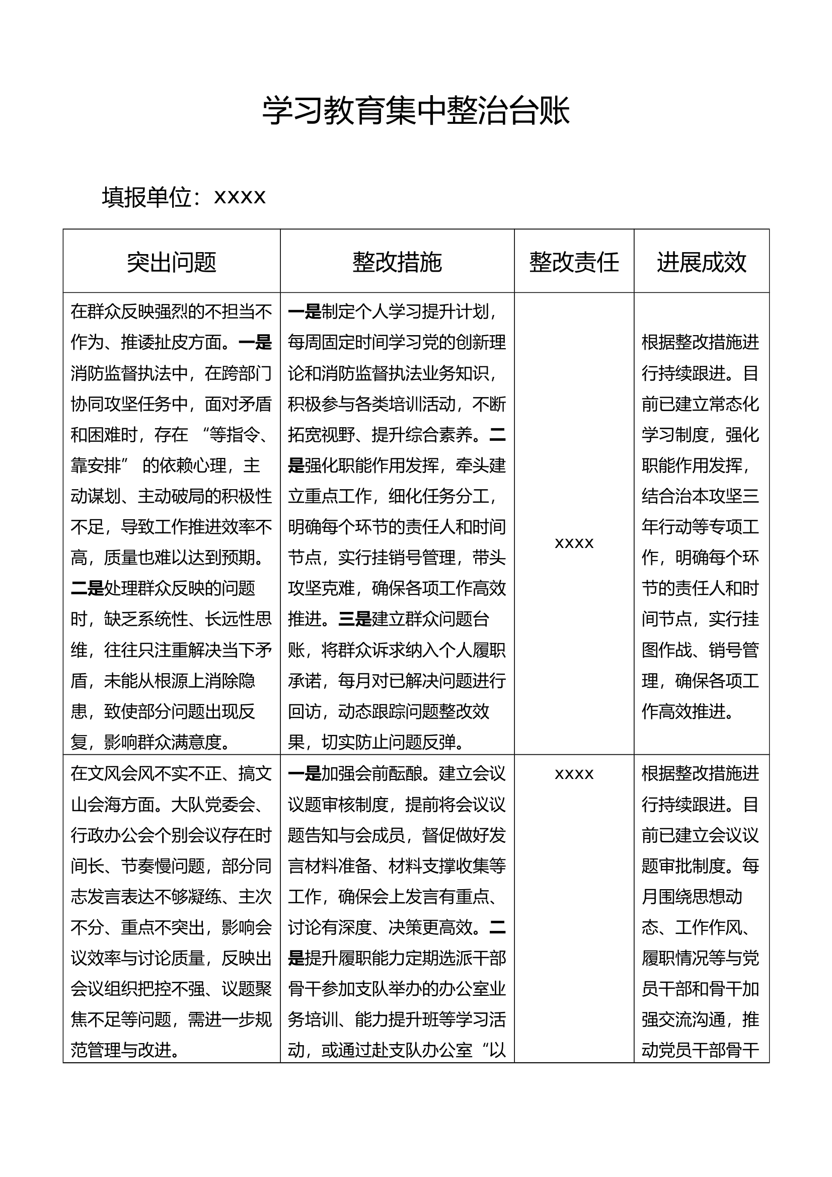 xx大队中央八项规定精神学习教育集中整治台账 第1页