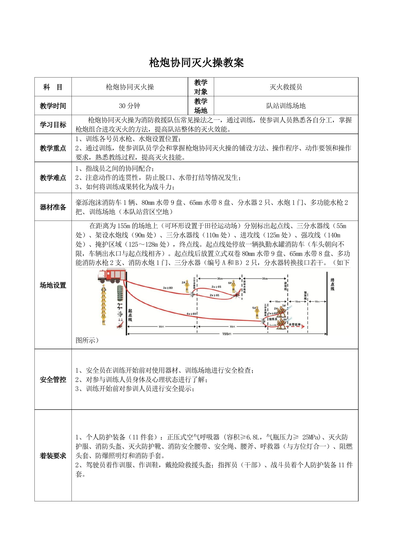 枪炮协同教案及评分标准.doc 第1页