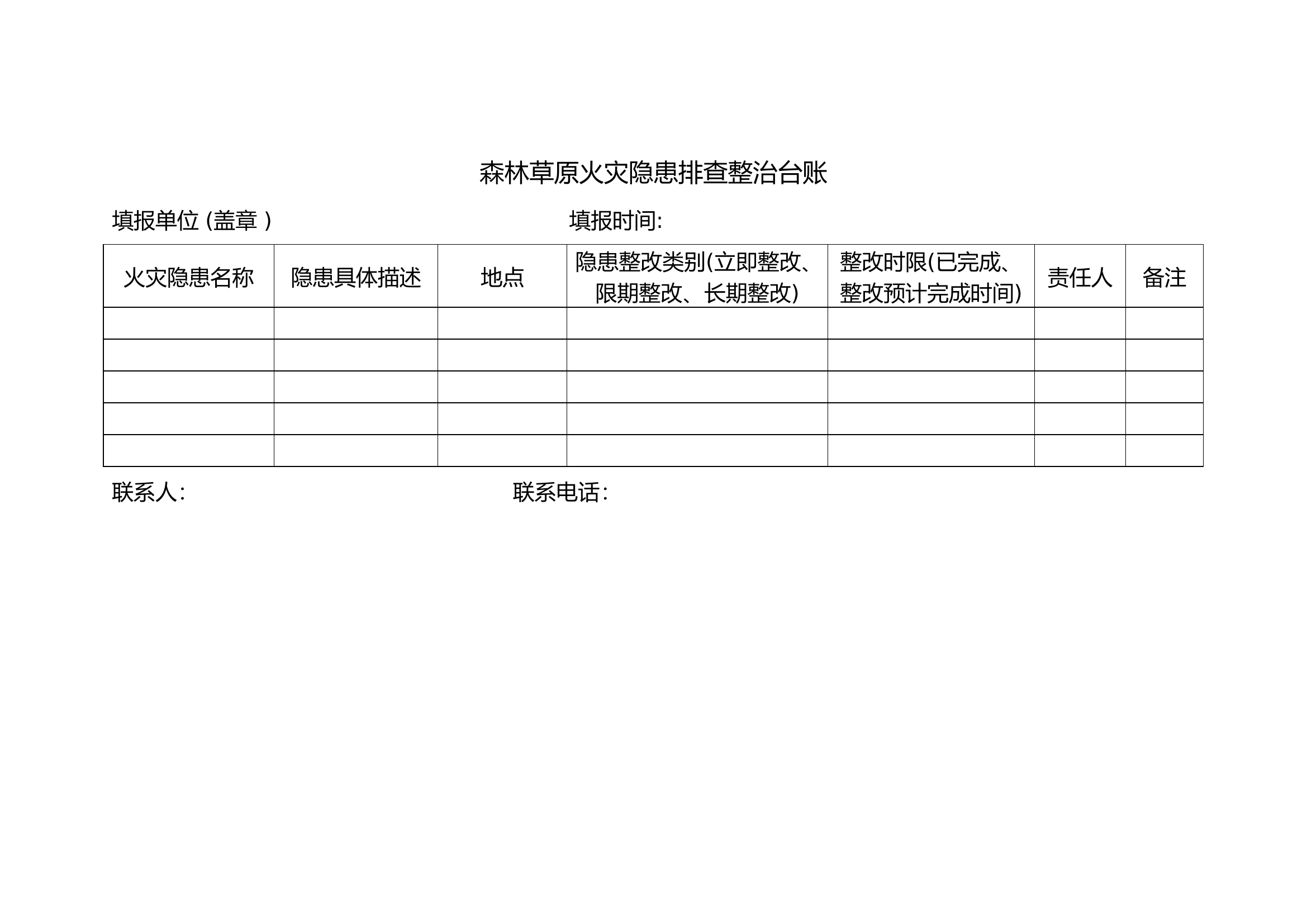 森林草原火灾隐患排查整治台账 - 副本.doc 第1页