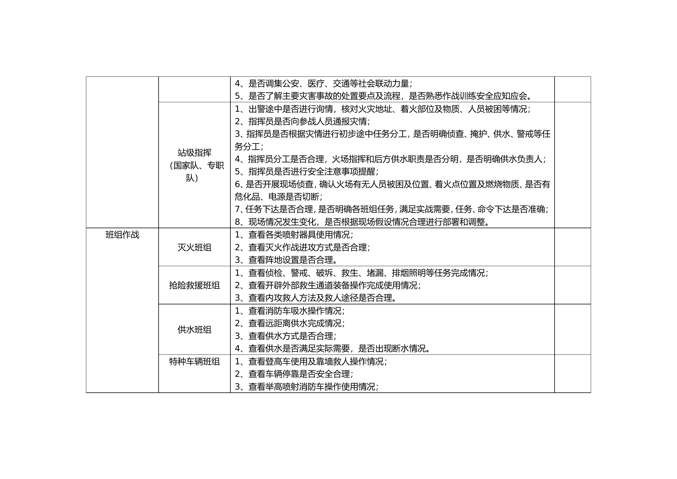 整建制实战化拉动检查表.doc 第2页