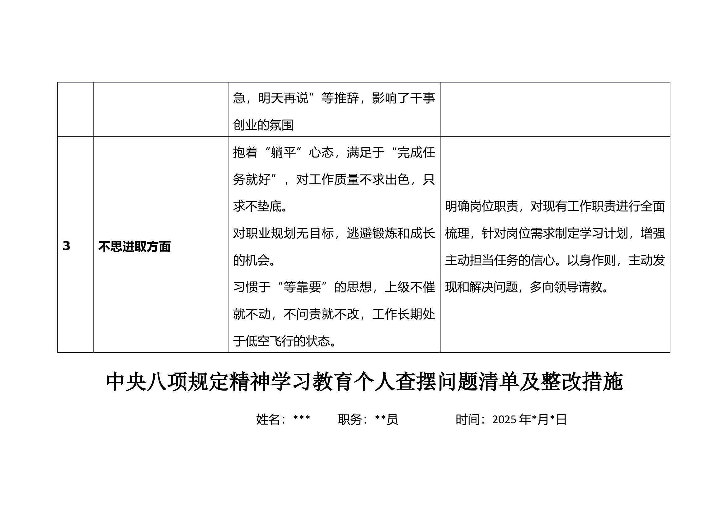 年轻干部对照四风问题清单查摆问题0619 第2页