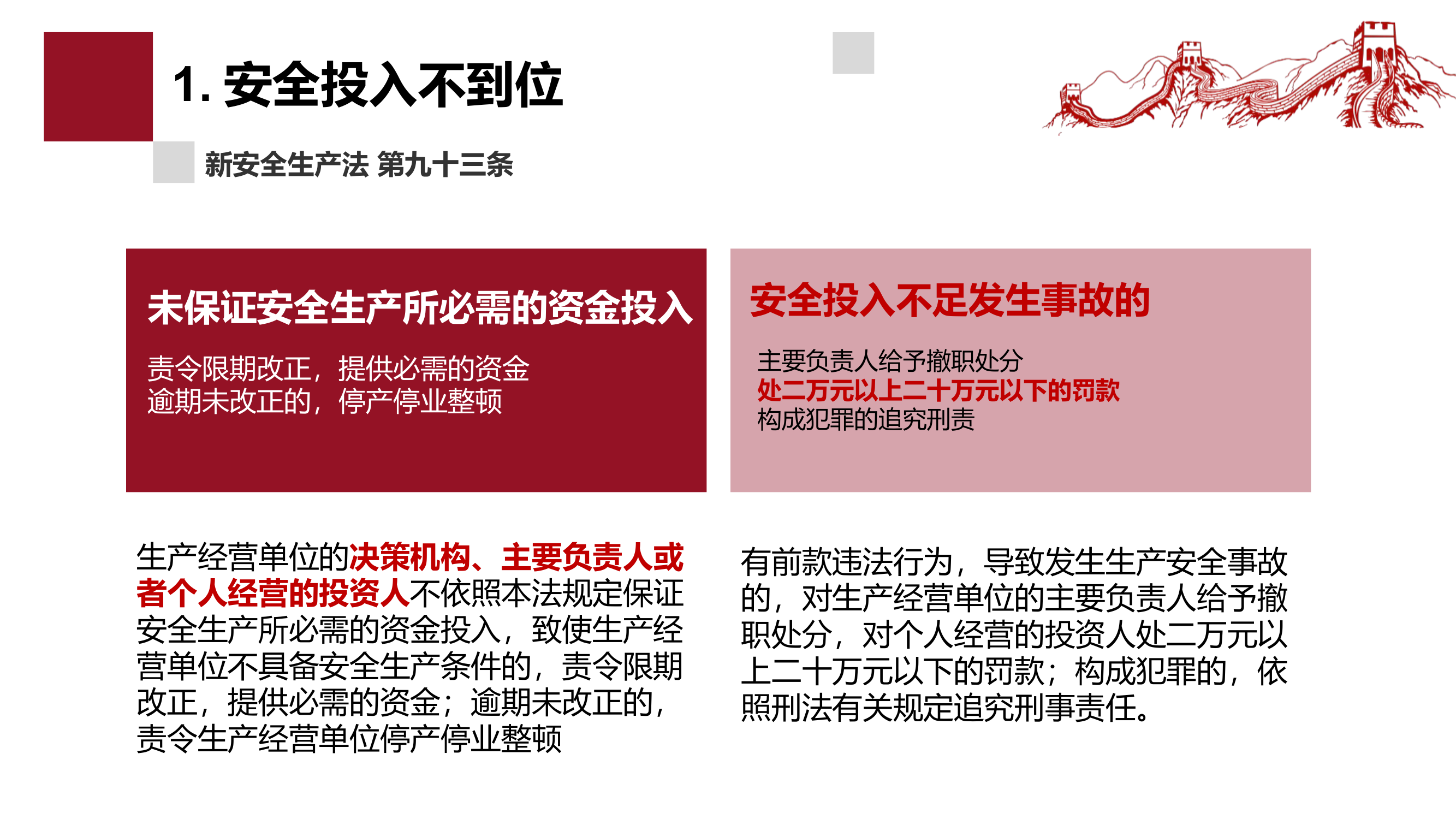 1、《安全生产法》违法处罚条款解读课件.pptx 第2页