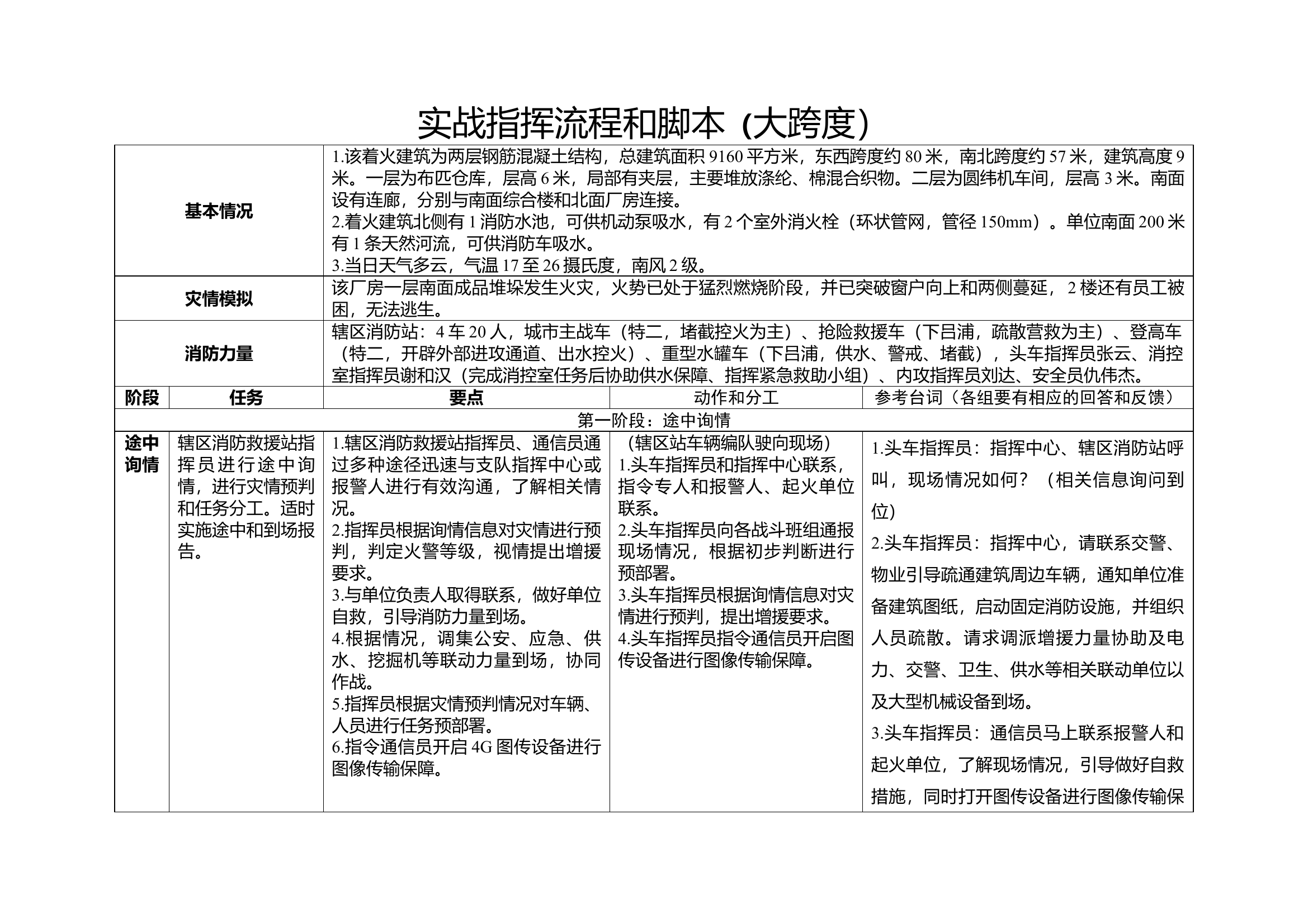 实战指挥流程和脚本（大跨度）(1).docx 第1页
