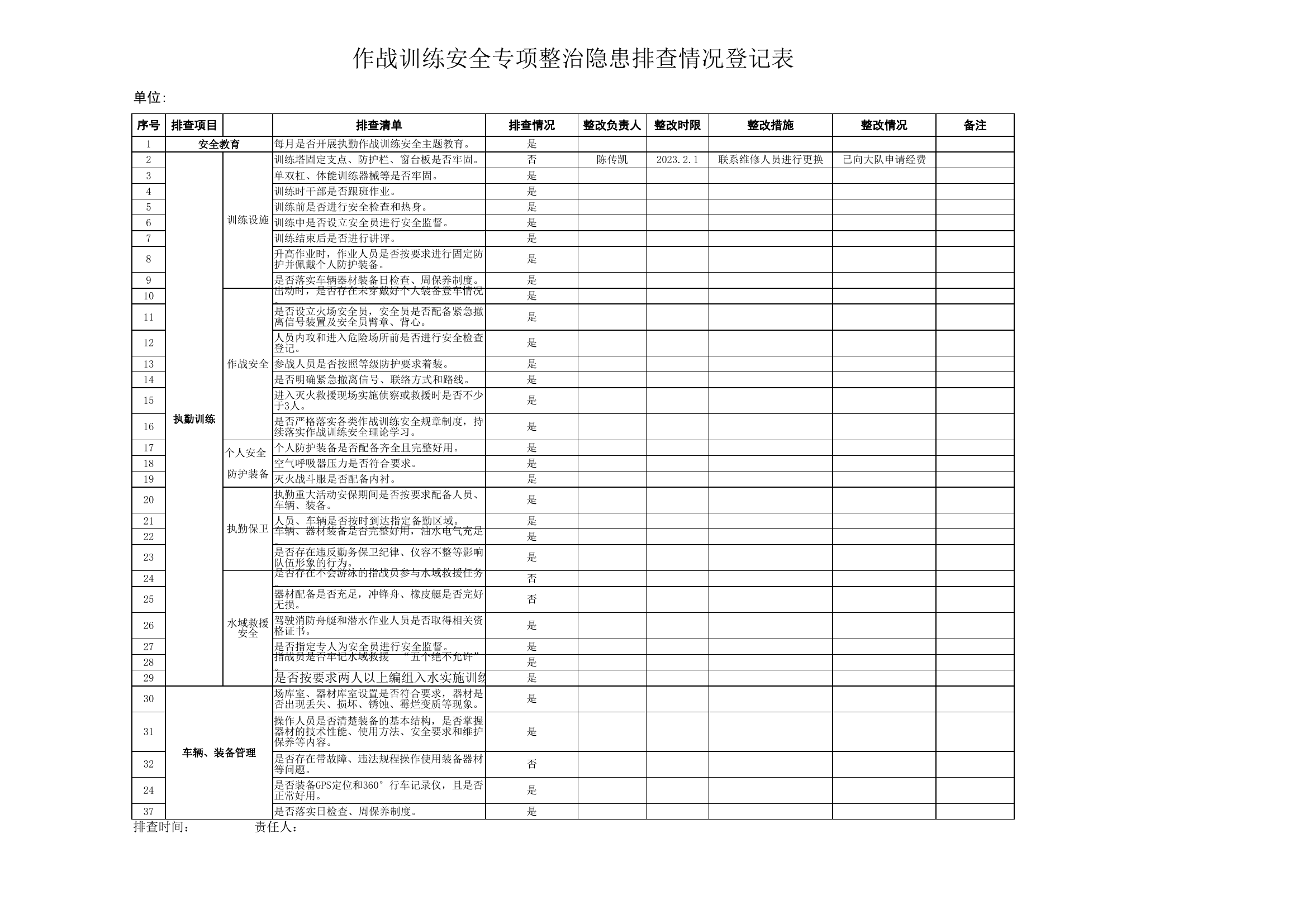 xx作战训练安全隐患排查清单.xlsx 第1页