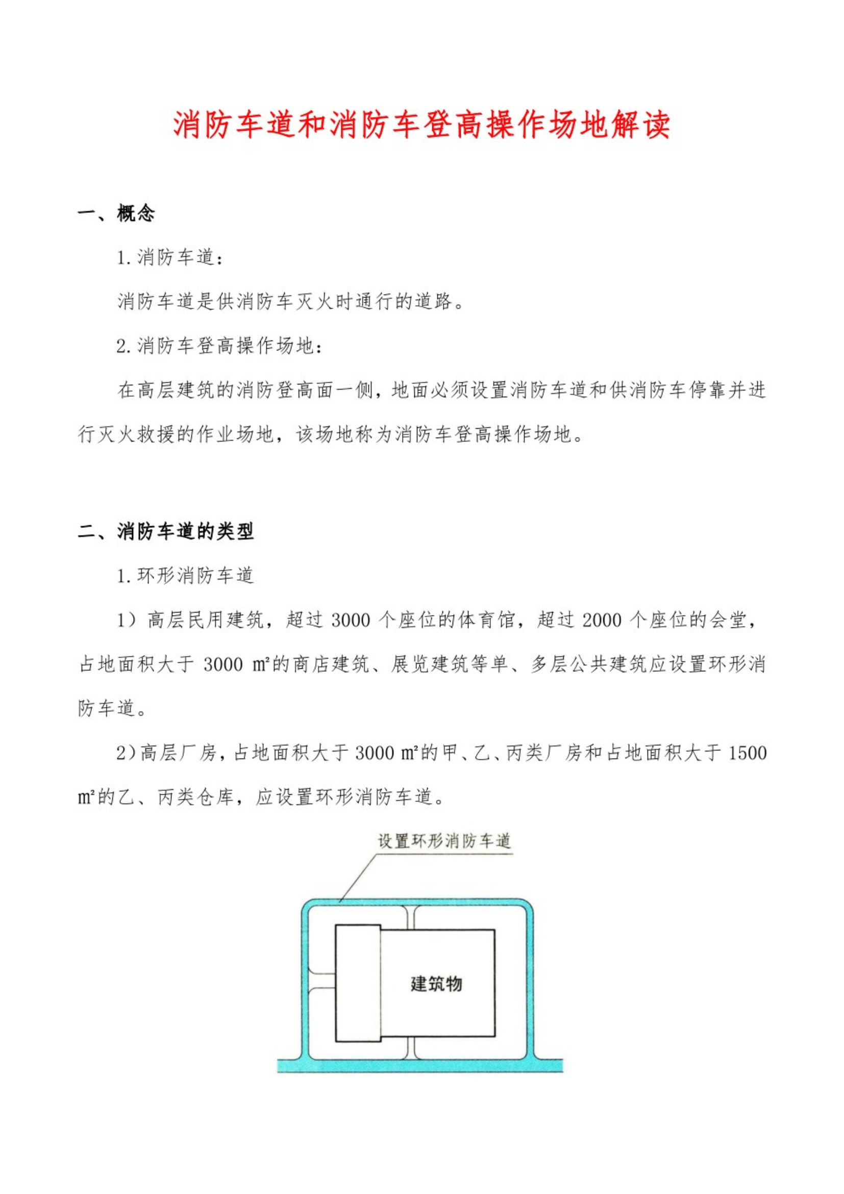 消防车道和消防车登高操作场地解读 第1页