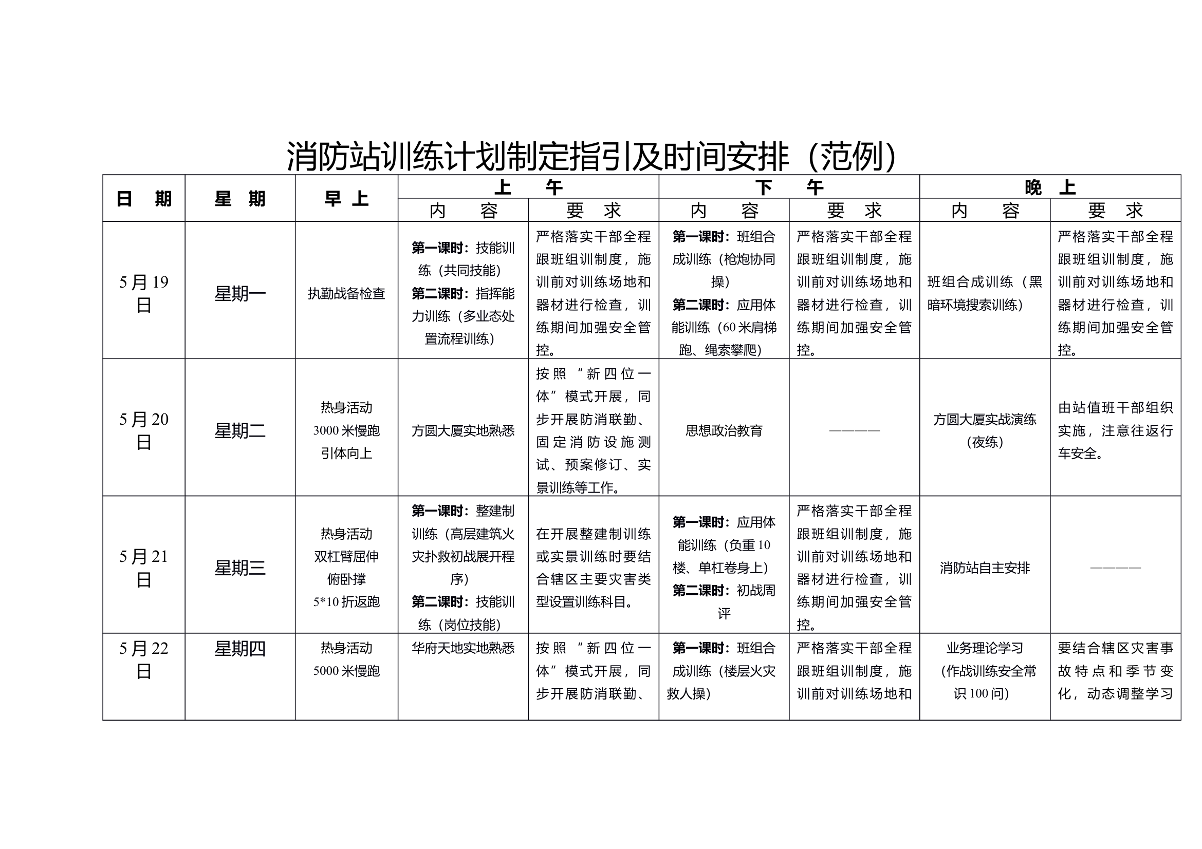 消防站训练计划制定指引及时间安排3.0 第1页