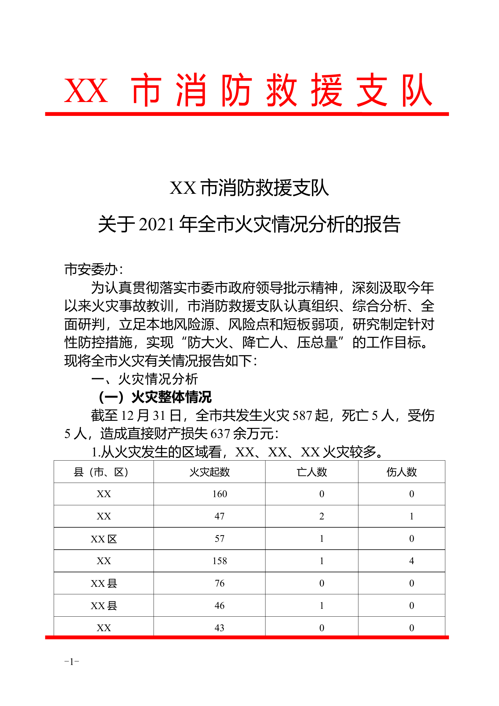 2021年XX市火灾情况分析的报告.docx 第1页
