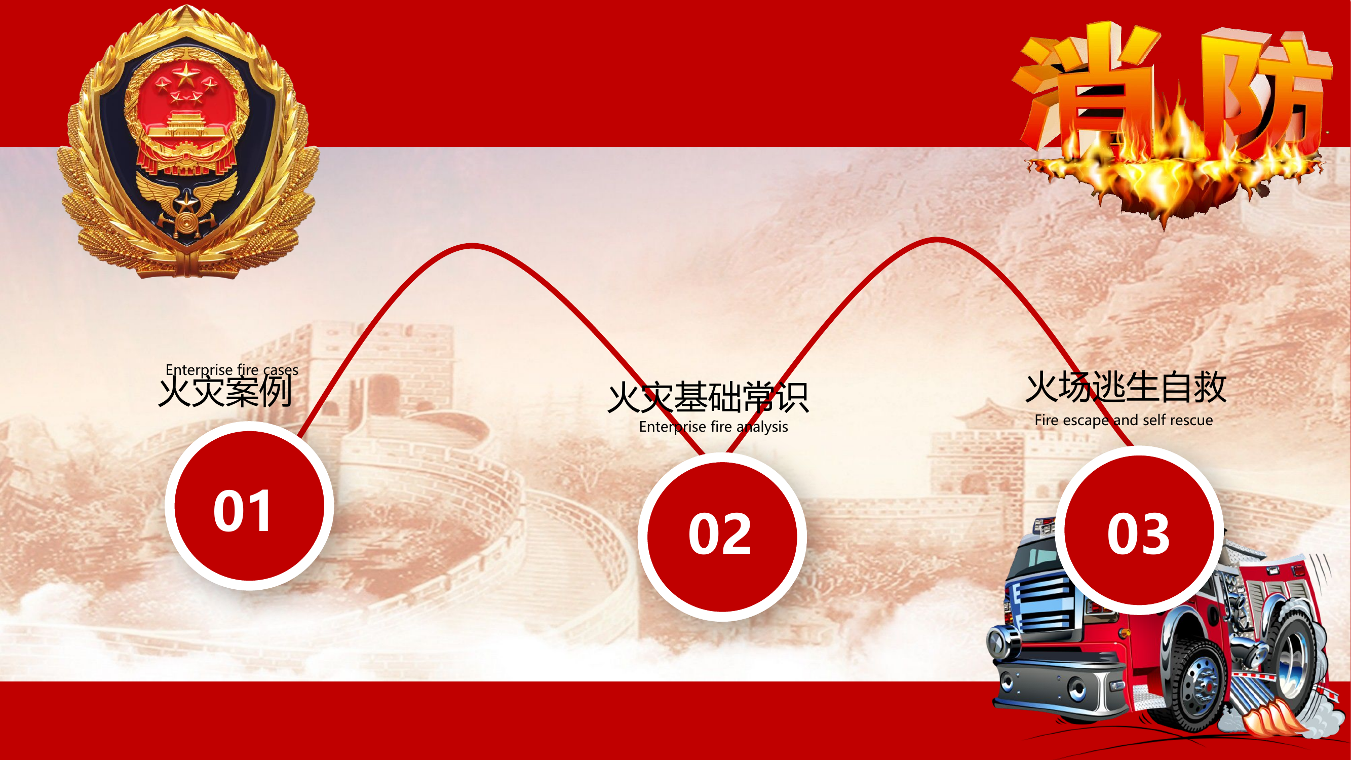医疗机构消防安全培训课件（通用）.pptx 第2页