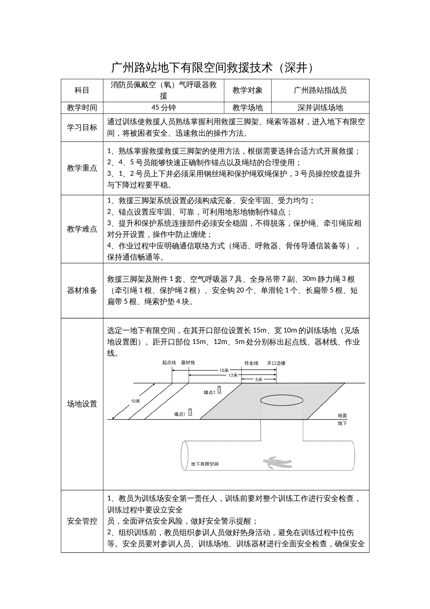 1、消防员佩戴空（氧）气呼吸器救援教案 第1页